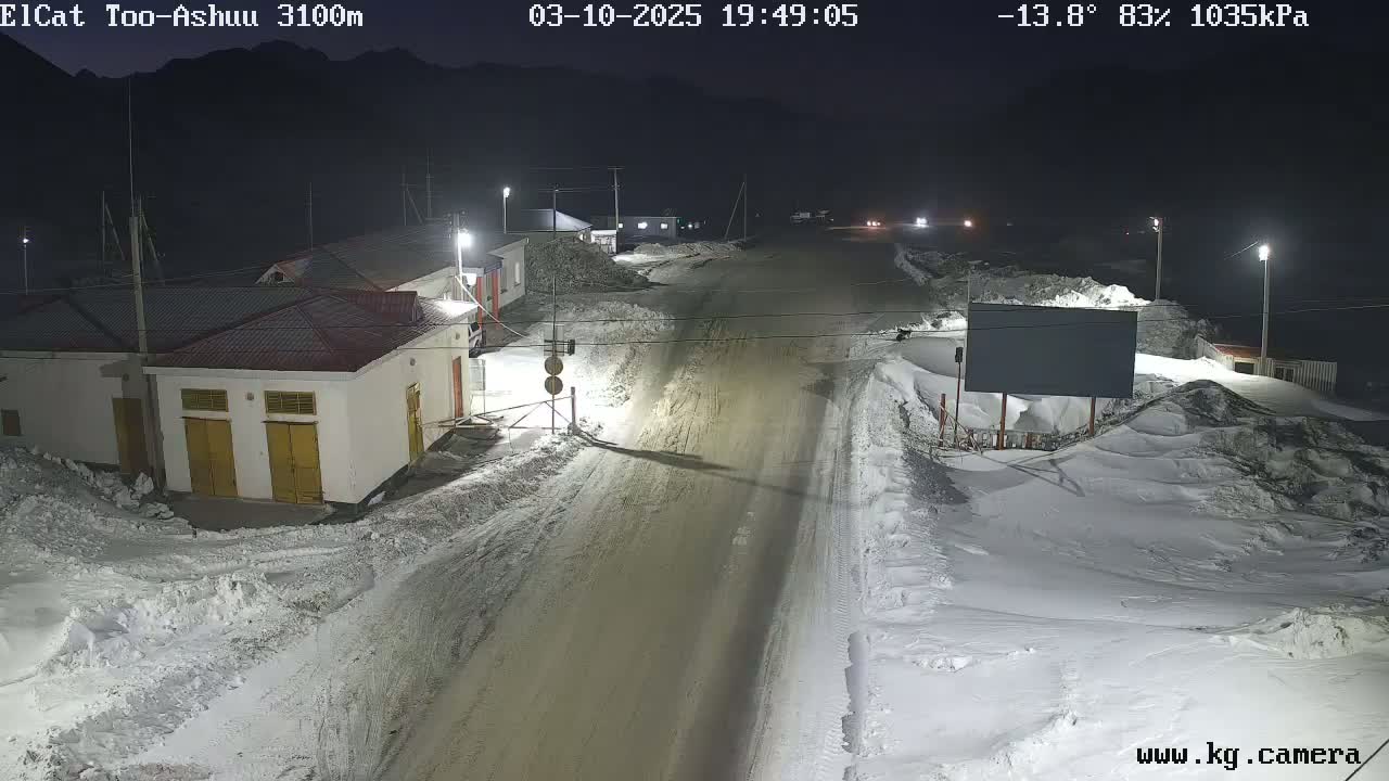 A snow-covered road at night is flanked by buildings and snowdrifts under a dark sky; the temperature is -13.8°C.