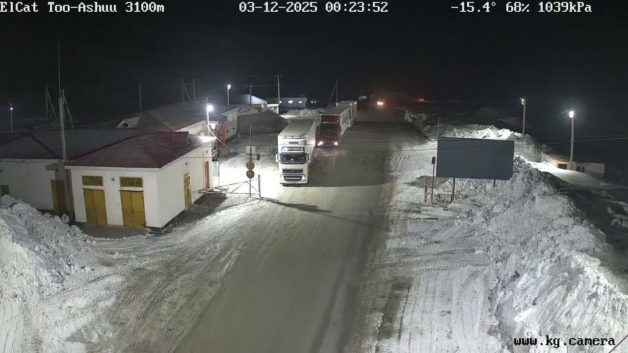 A nighttime scene shows a snow-covered road with several trucks and buildings, under a dark sky with a temperature of -15.4°C and 68% humidity.