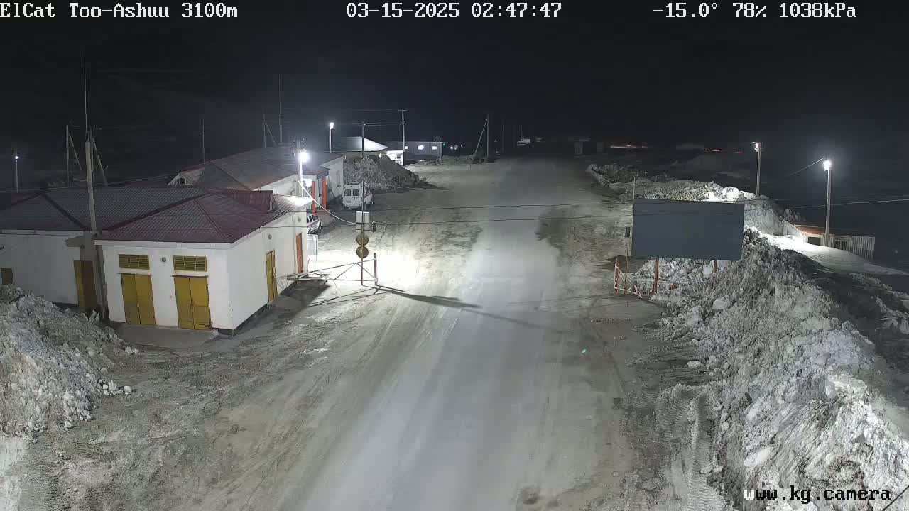 A nighttime, snow-covered road scene shows several buildings illuminated by streetlights, with piles of snow alongside the road at -15°C, 78% humidity, and 1038kPa atmospheric pressure.