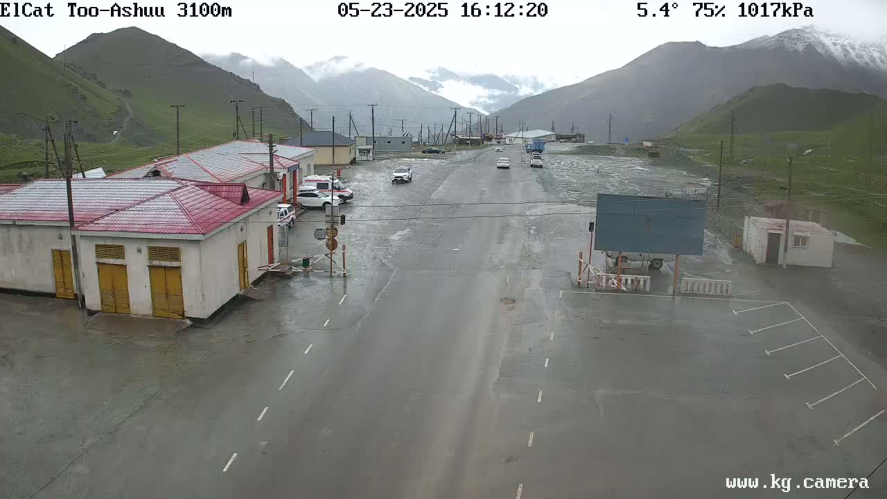 A wet road, surrounded by buildings and mountains, in rainy weather with a temperature of 5.4 degrees and 75% humidity.