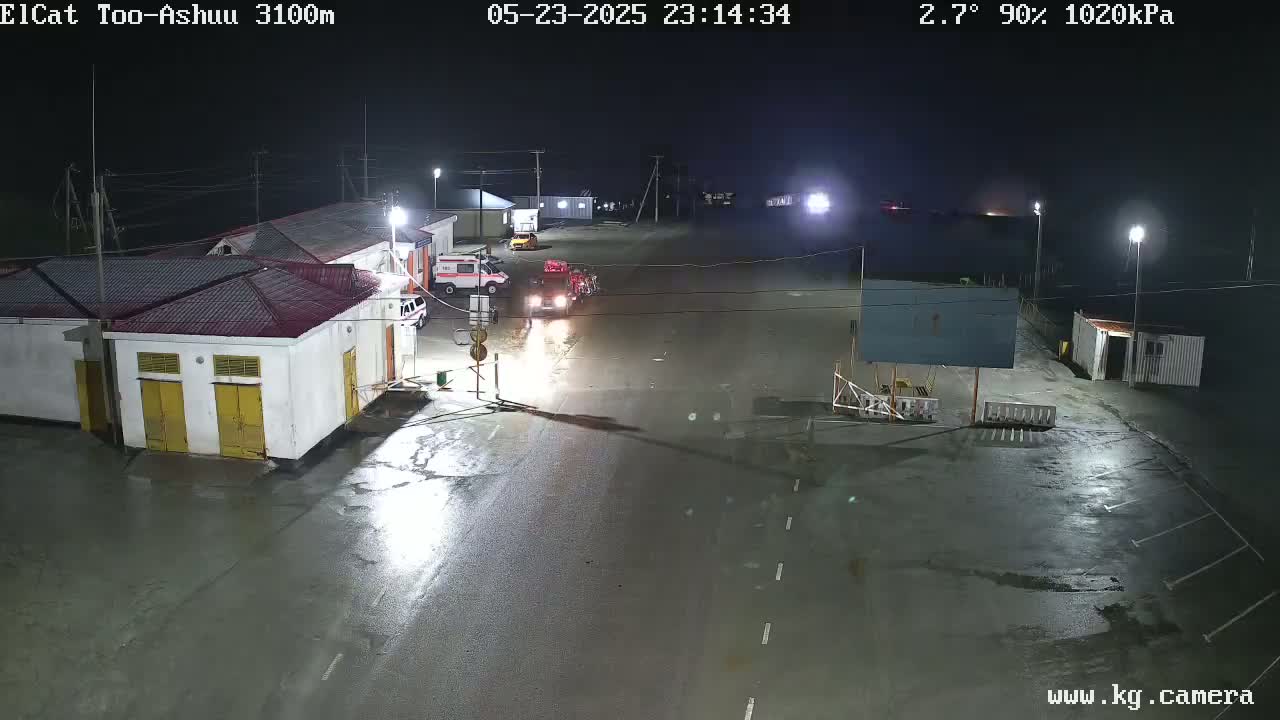 A wet, nighttime scene shows a mostly empty paved area with several buildings, some vehicles, and streetlights.