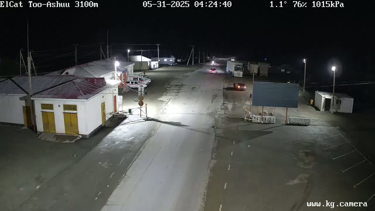 A nighttime, overhead view of a mostly empty road and parking lot with several buildings, a few vehicles, and some streetlights.