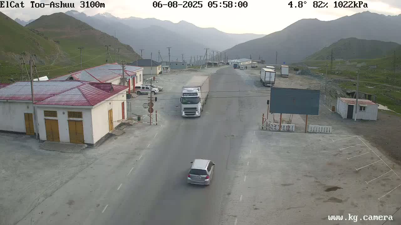 A mountain pass border crossing with several buildings, a truck, and a car on a paved road under a partly cloudy sky.