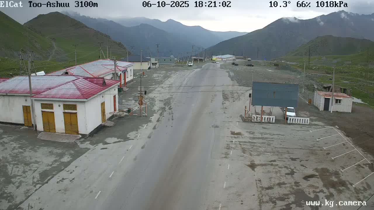 A mostly empty road stretches through a mountain pass, flanked by small buildings and overcast skies.