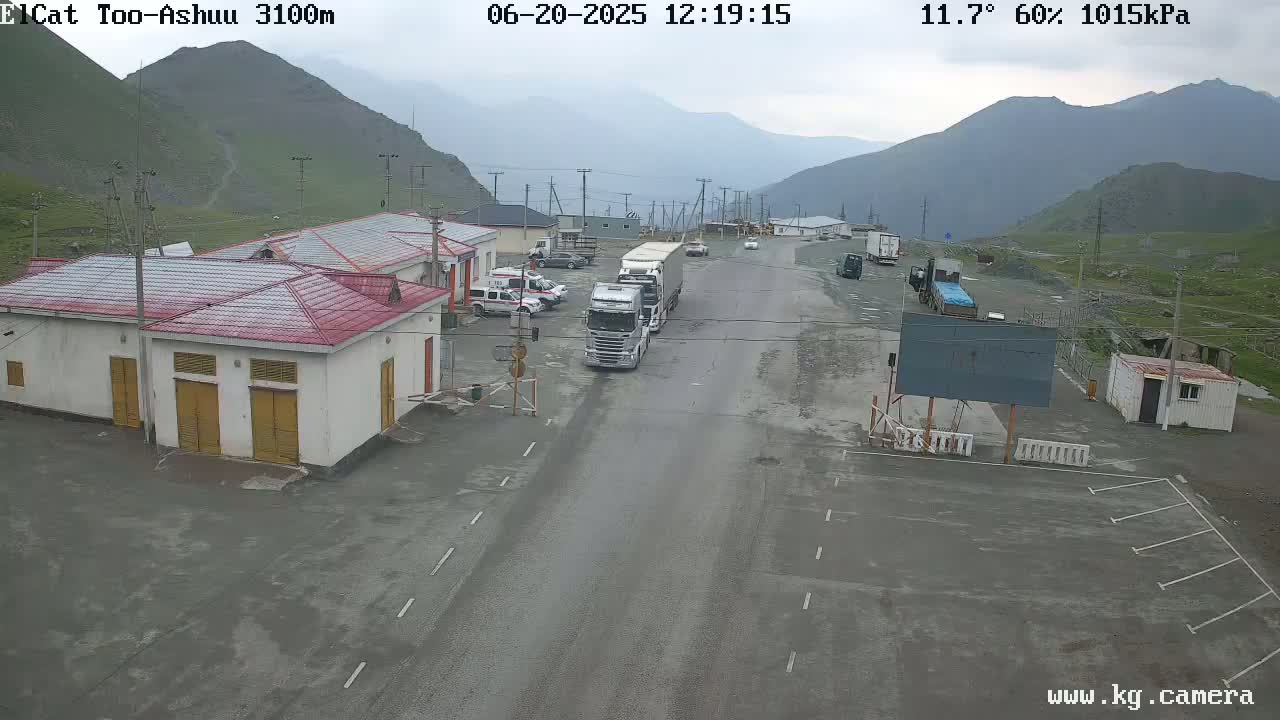 Sosnovka , Bishkek-Osh Highway Too-Ashuu Pas Tunnel - Chuy, Kyrgyzstan