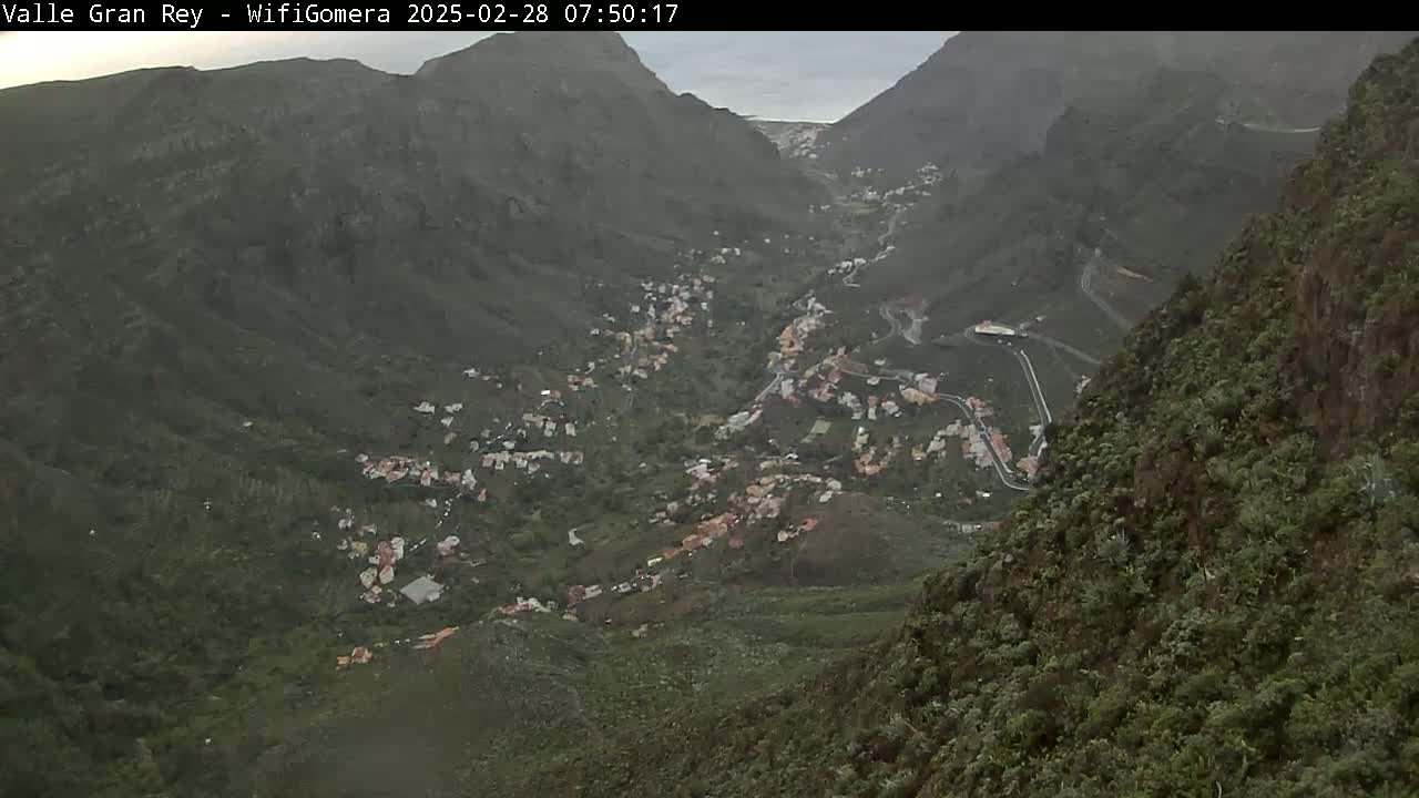 A high-angle view shows a valley town nestled between steep, dark green mountains under an overcast sky.