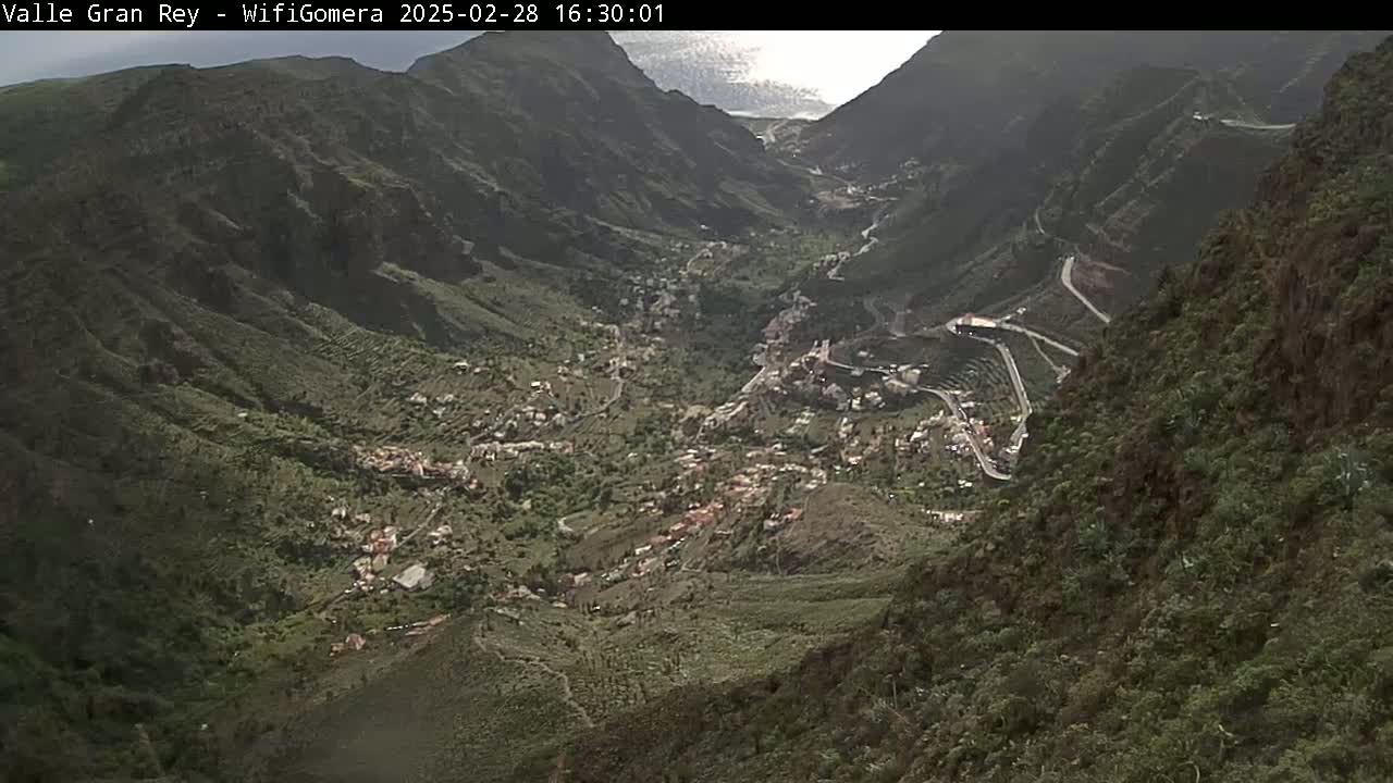A high-angle view of a town nestled in a valley between steep, mountainous terrain on a partly sunny day.