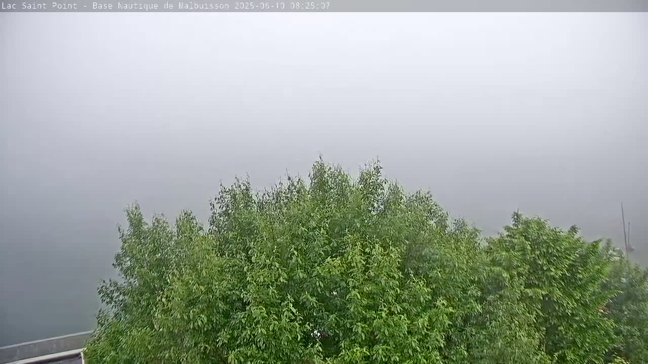 Malbuisson, Lac Saint Point Lake from Base Nautique de Malbuisson Nautical Base Live Cam -  Pontarlier, Doubs, Bourgogne-Franche-Comté, France