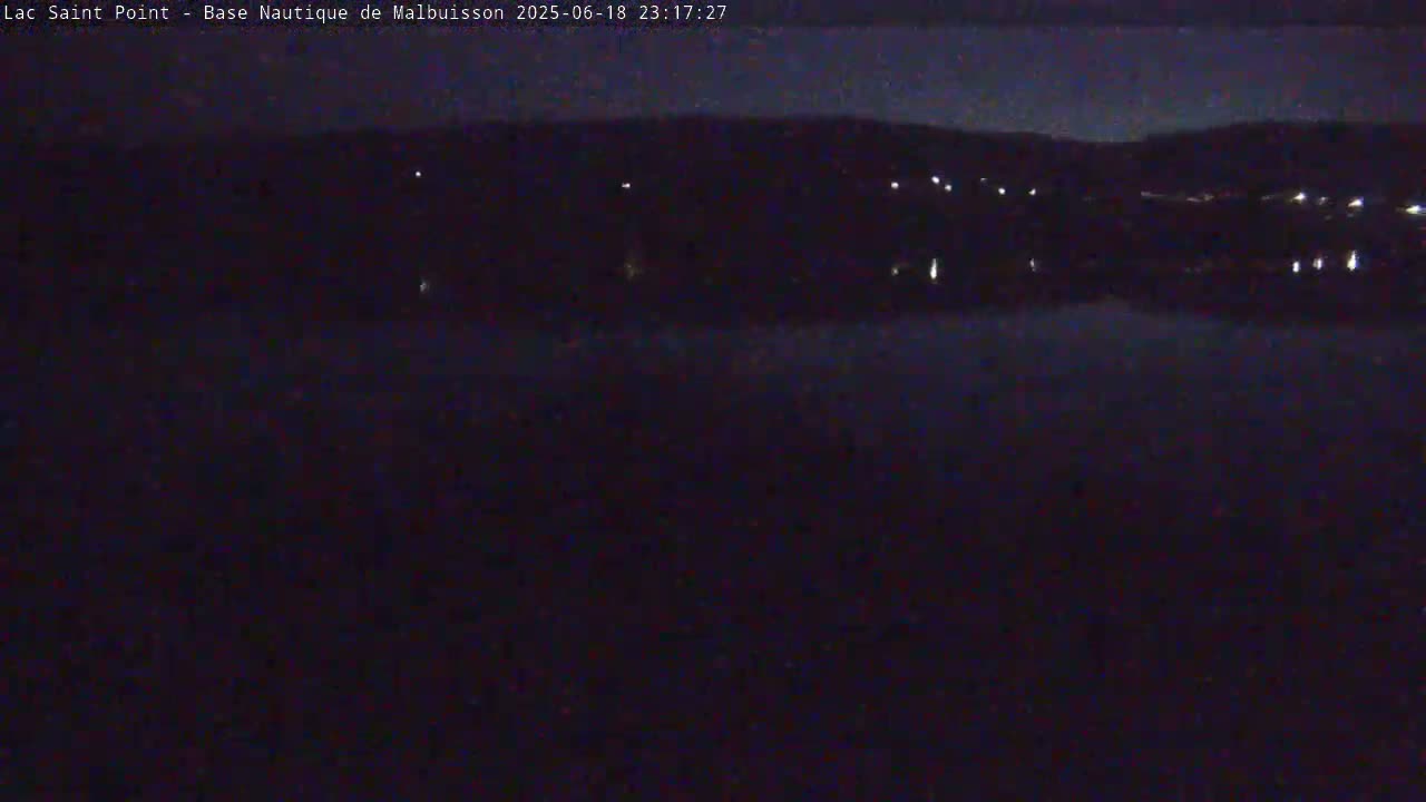 Malbuisson, Lac Saint Point Lake from Base Nautique de Malbuisson Nautical Base Live Cam -  Pontarlier, Doubs, Bourgogne-Franche-Comté, France