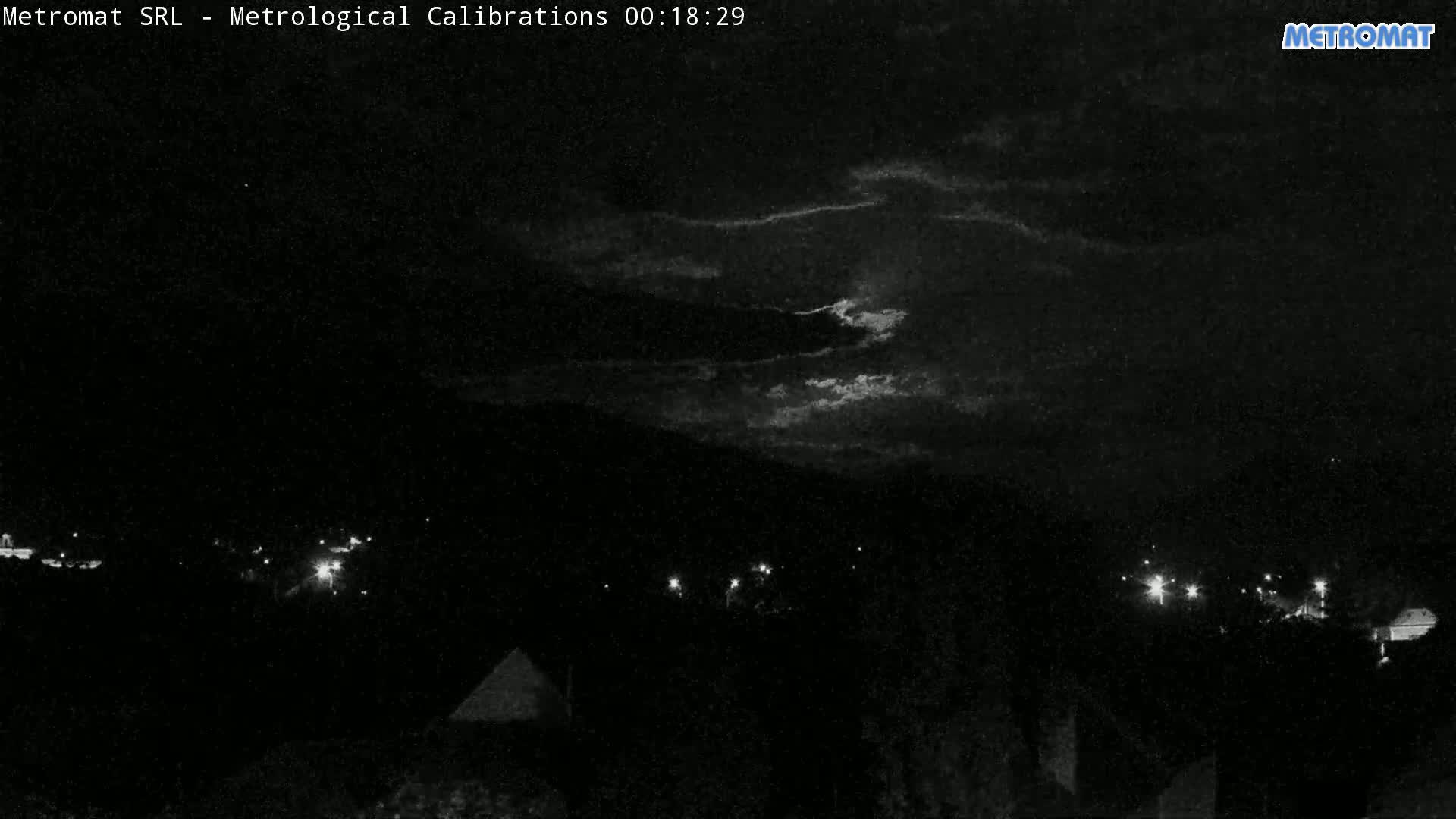 Sacele  Skyline Live Cam - Cernatu, Săcele, Brasov, Romania