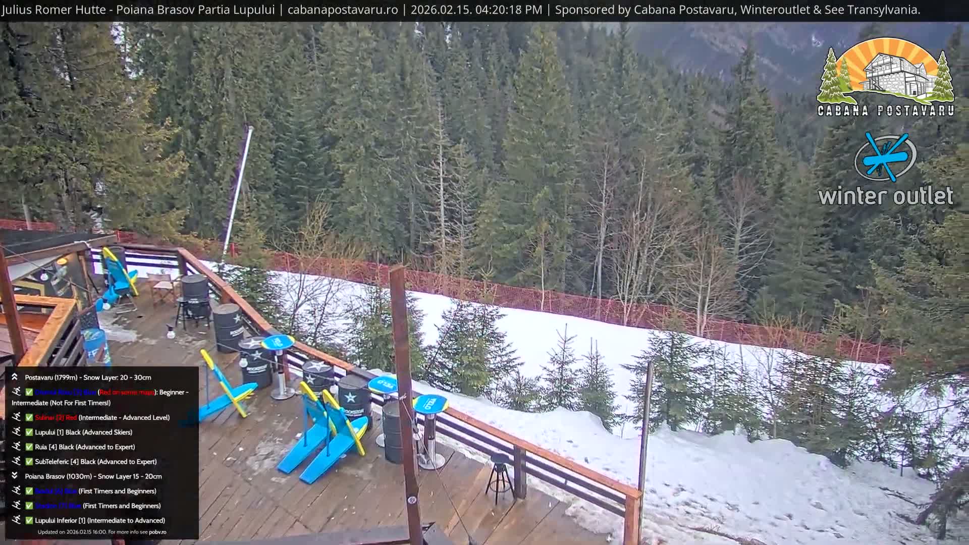 Rasnovei Plain View  from Julius Römer Hütte  Poiana Brasov Live Cam - Poiana Brasov, Braşov, Romania