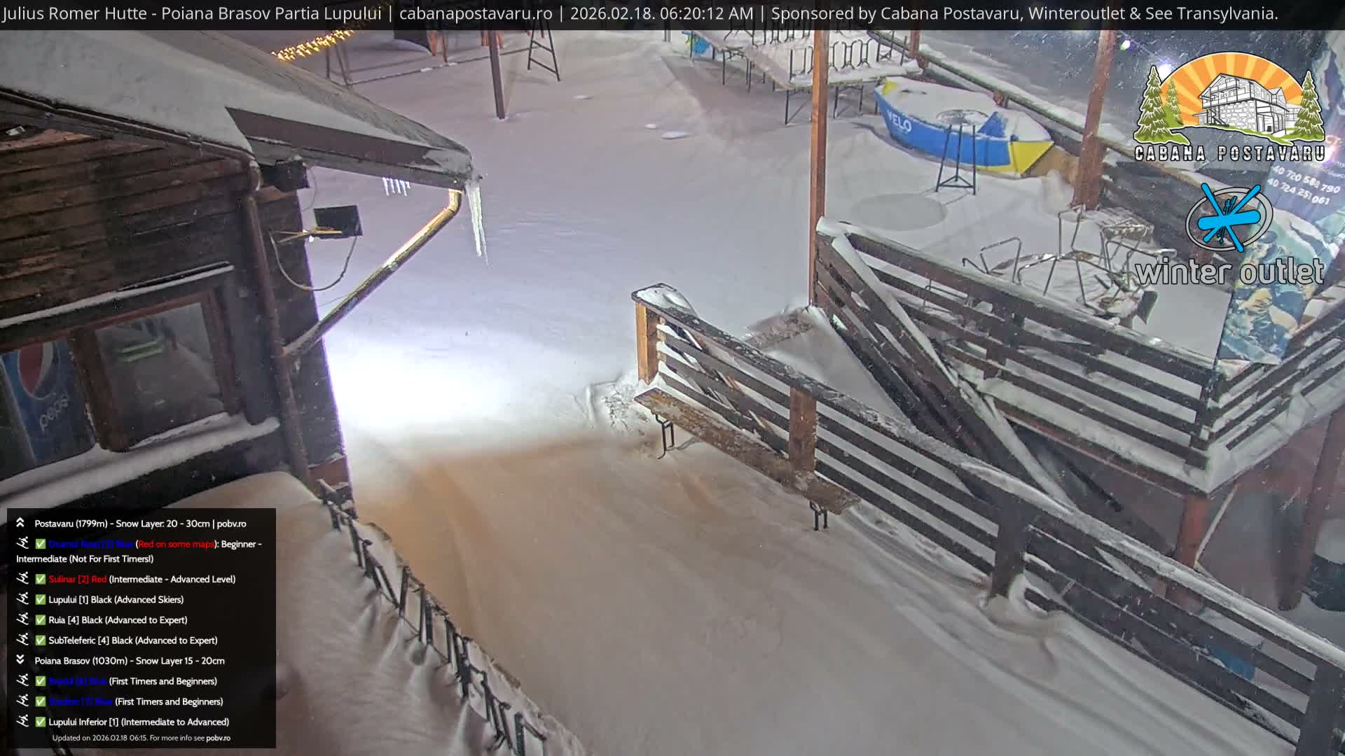 Rasnovei Plain View  from Julius Römer Hütte  Poiana Brasov Live Cam - Poiana Brasov, Braşov, Romania