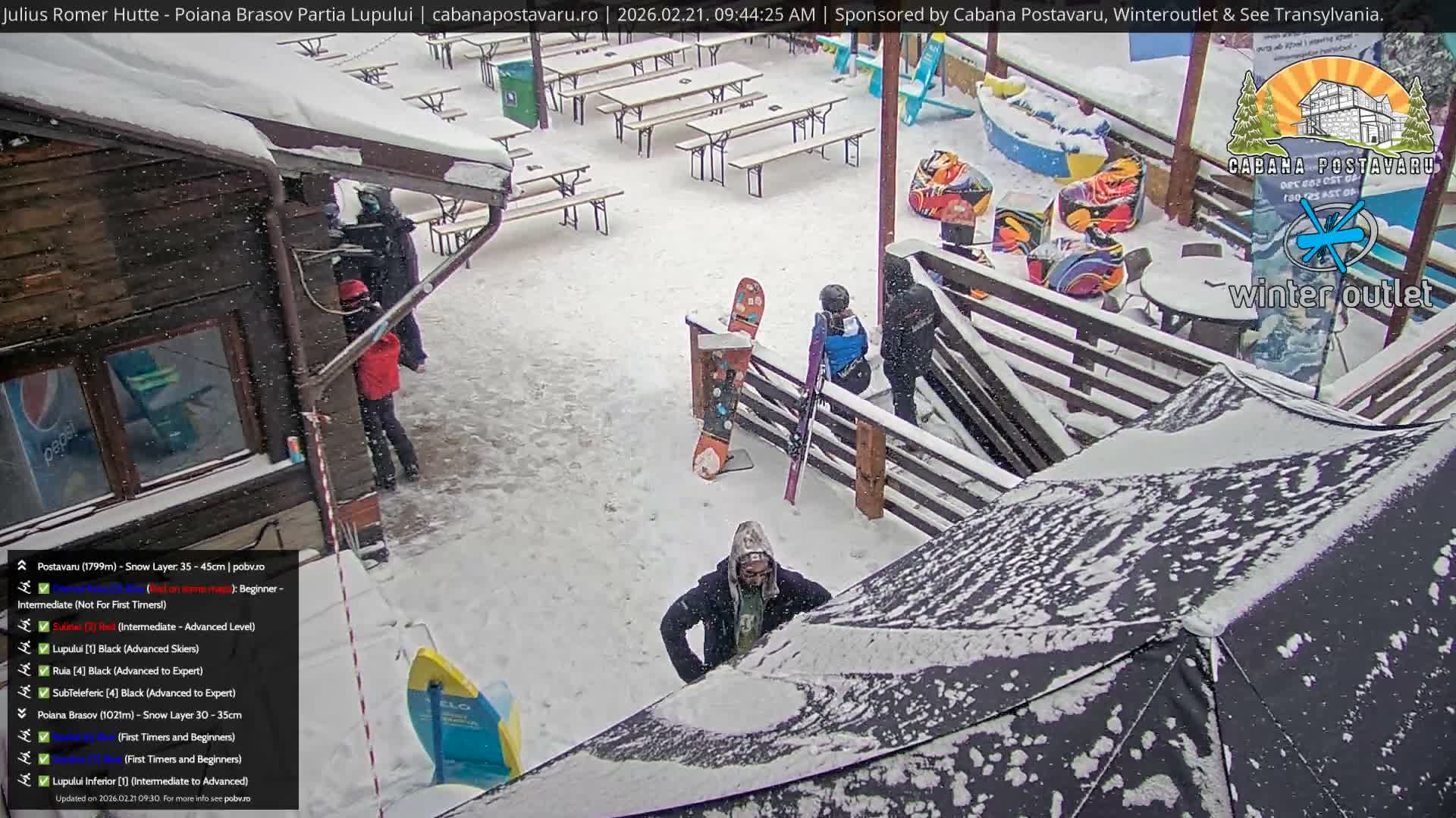 Rasnovei Plain View  from Julius Römer Hütte  Poiana Brasov Live Cam - Poiana Brasov, Braşov, Romania