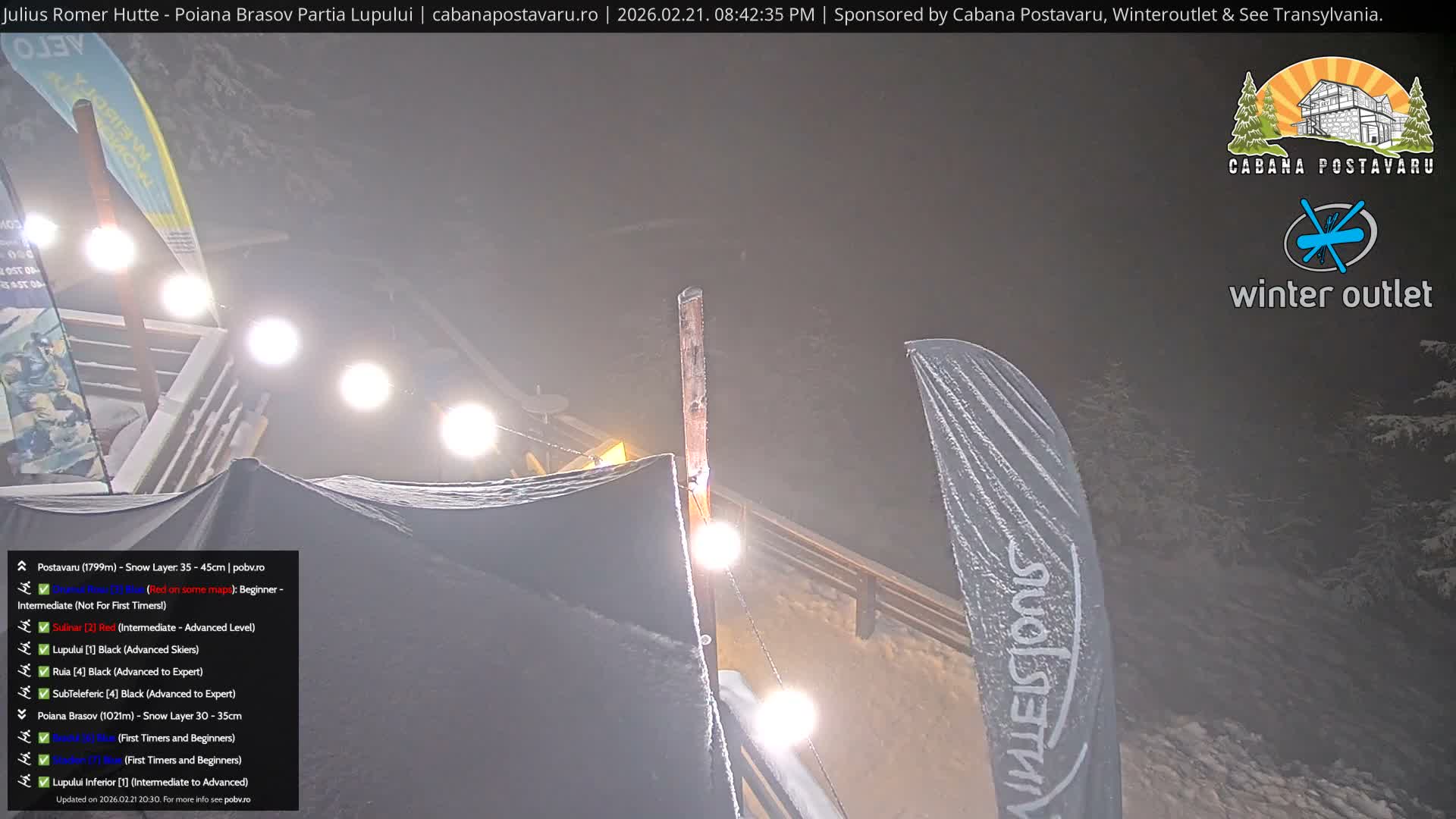 Rasnovei Plain View  from Julius Römer Hütte  Poiana Brasov Live Cam - Poiana Brasov, Braşov, Romania