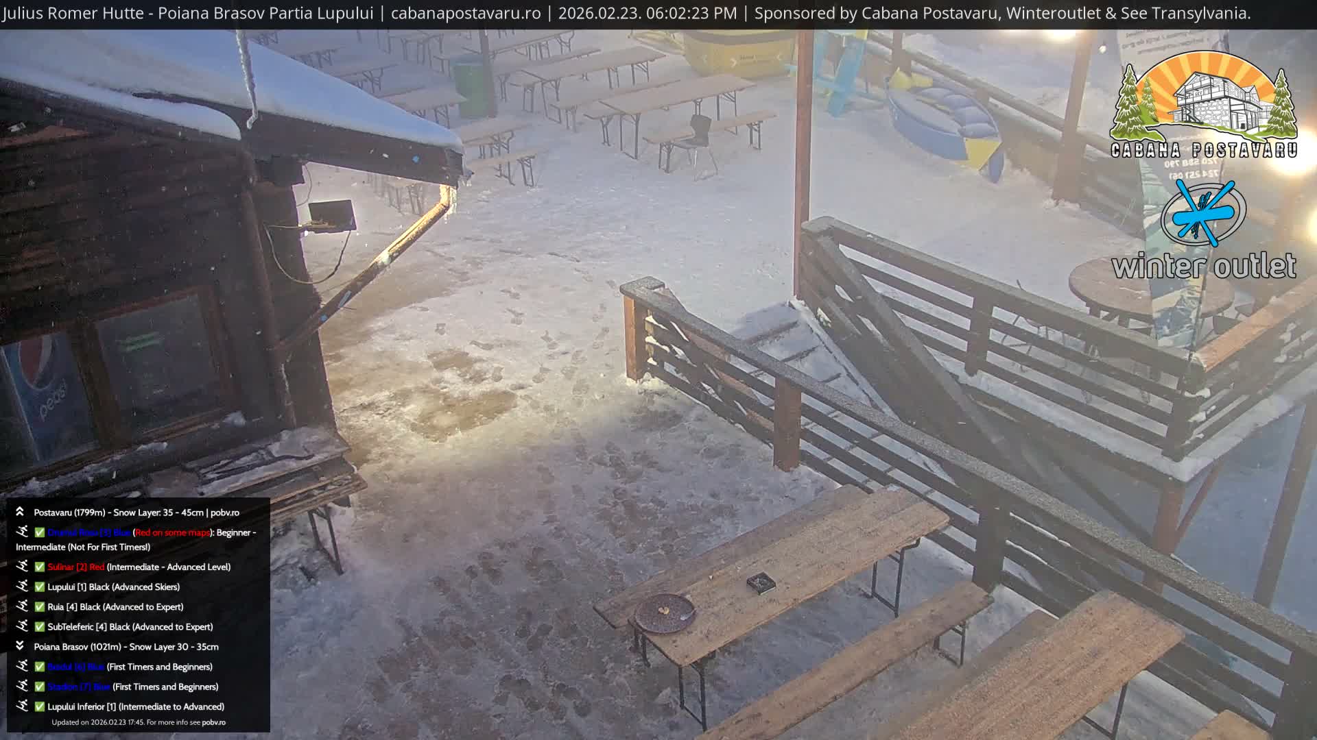 Rasnovei Plain View  from Julius Römer Hütte  Poiana Brasov Live Cam - Poiana Brasov, Braşov, Romania