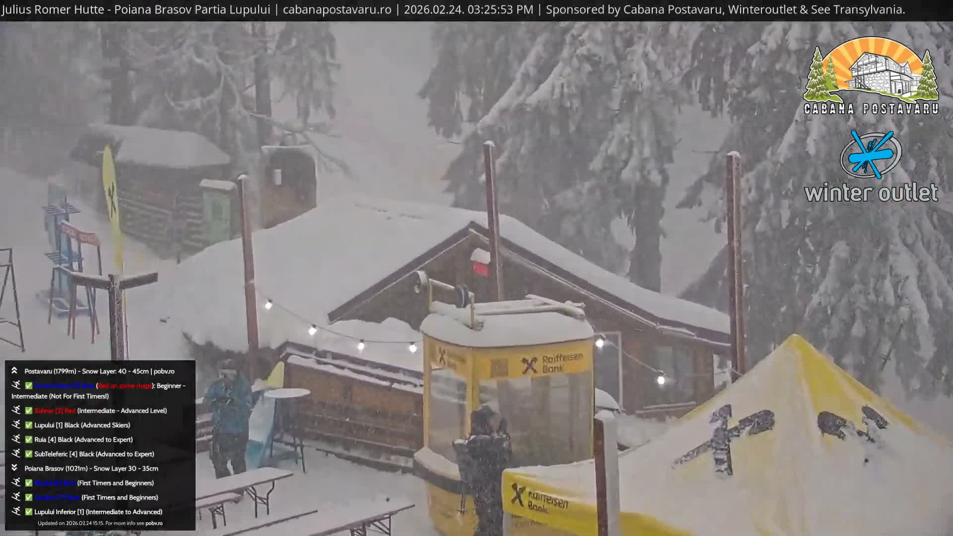 Rasnovei Plain View  from Julius Römer Hütte  Poiana Brasov Live Cam - Poiana Brasov, Braşov, Romania