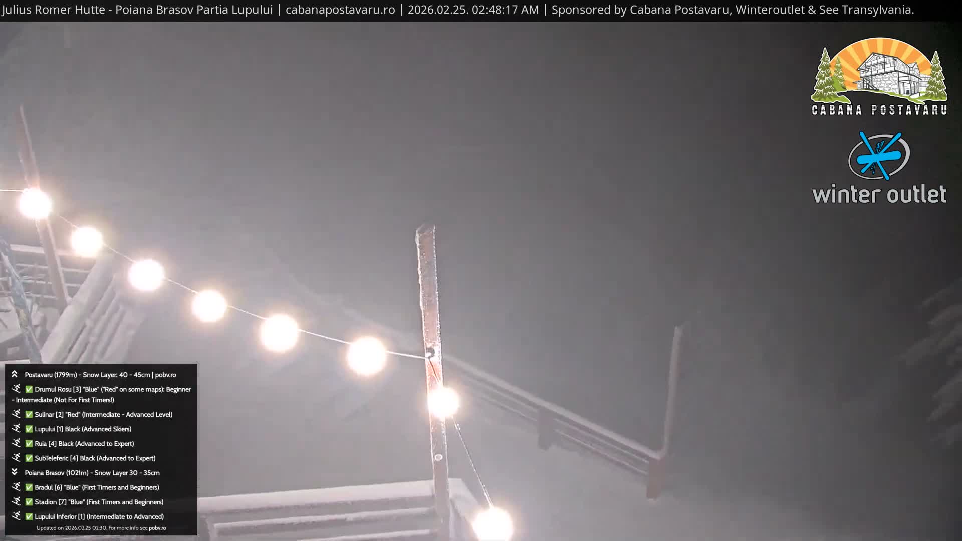 Rasnovei Plain View  from Julius Römer Hütte  Poiana Brasov Live Cam - Poiana Brasov, Braşov, Romania