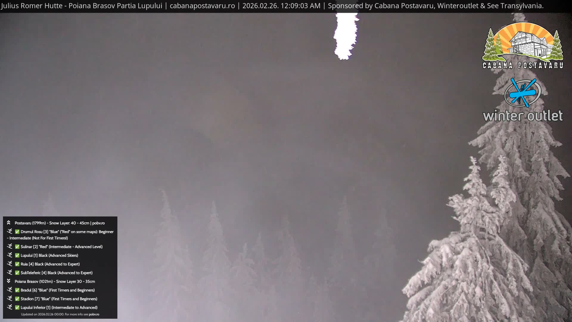 Rasnovei Plain View  from Julius Römer Hütte  Poiana Brasov Live Cam - Poiana Brasov, Braşov, Romania