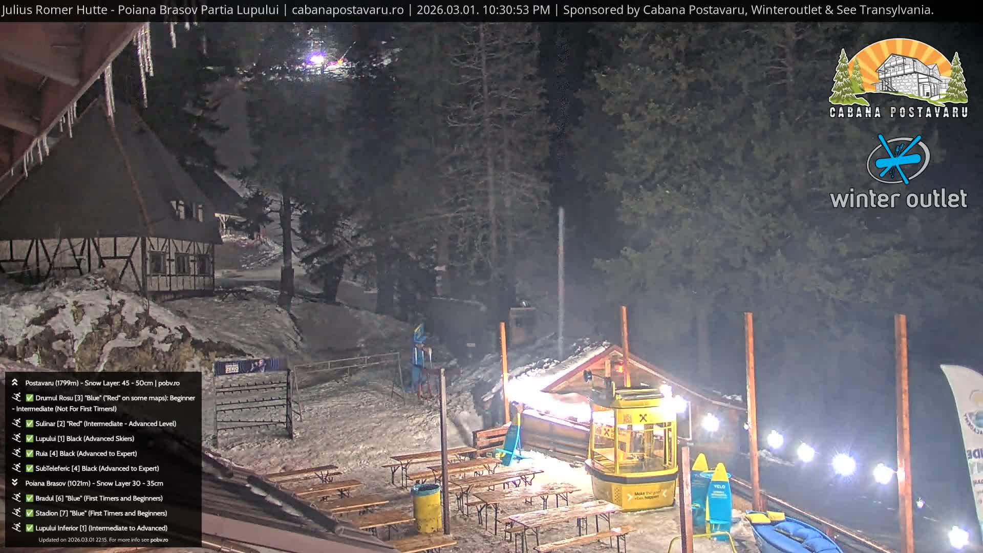 Rasnovei Plain View  from Julius Römer Hütte  Poiana Brasov Live Cam - Poiana Brasov, Braşov, Romania