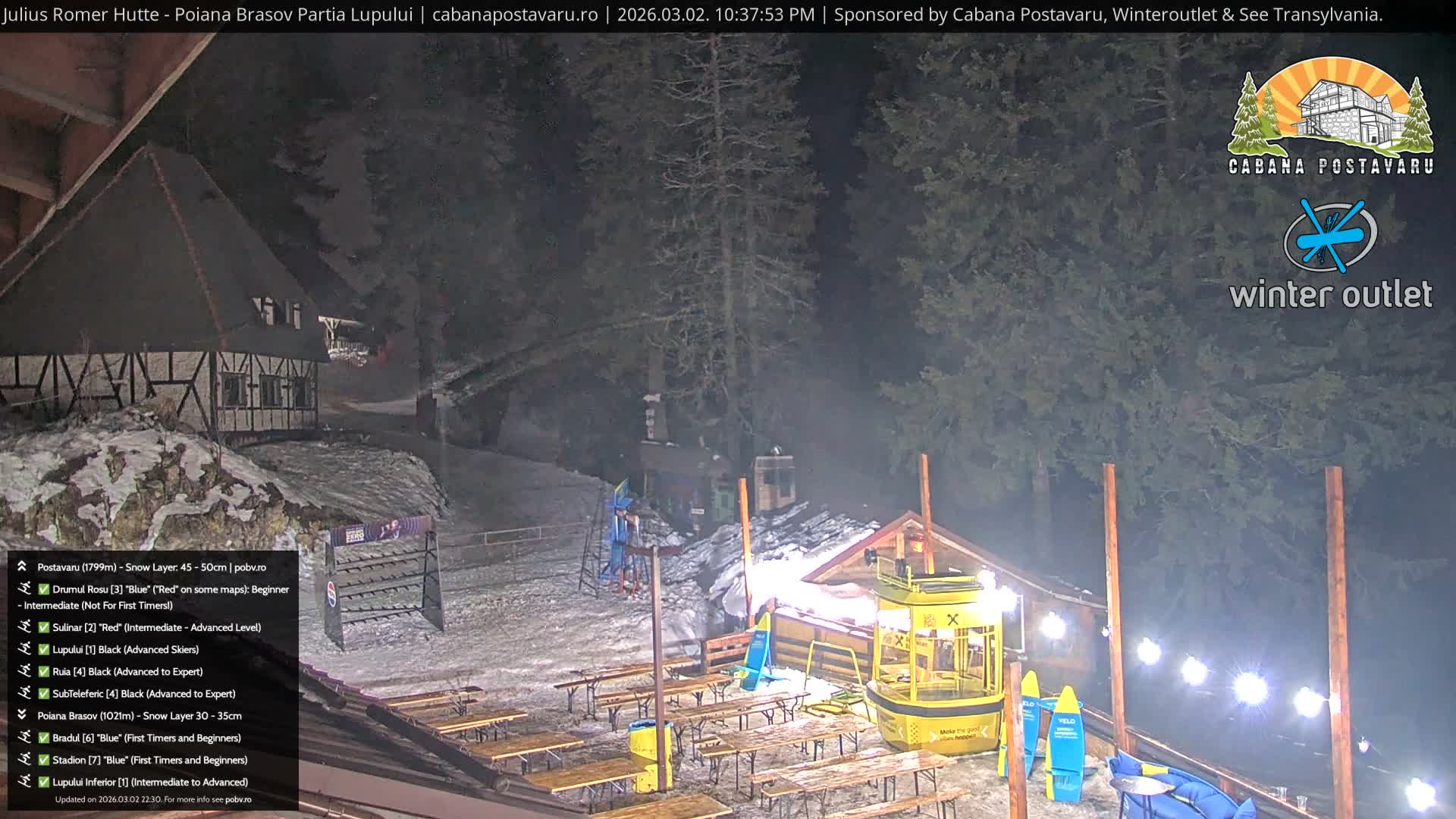 Rasnovei Plain View  from Julius Römer Hütte  Poiana Brasov Live Cam - Poiana Brasov, Braşov, Romania