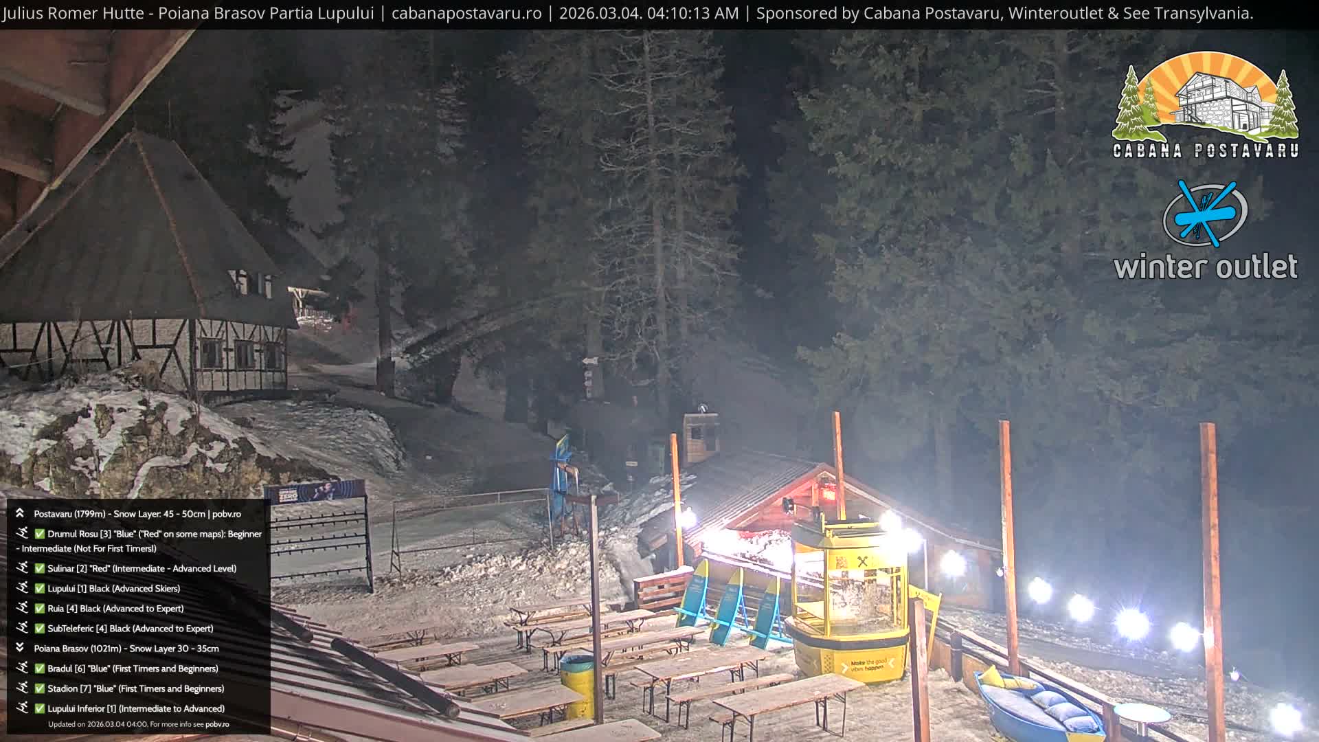 Rasnovei Plain View  from Julius Römer Hütte  Poiana Brasov Live Cam - Poiana Brasov, Braşov, Romania