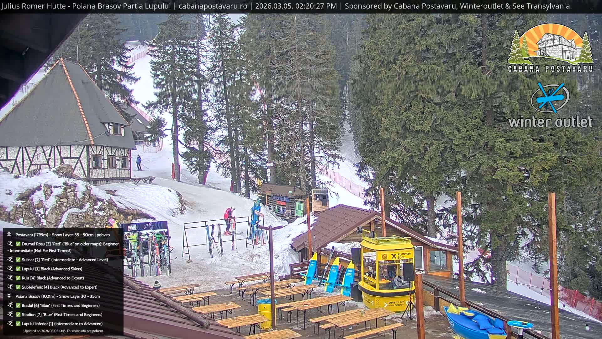 Rasnovei Plain View  from Julius Römer Hütte  Poiana Brasov Live Cam - Poiana Brasov, Braşov, Romania