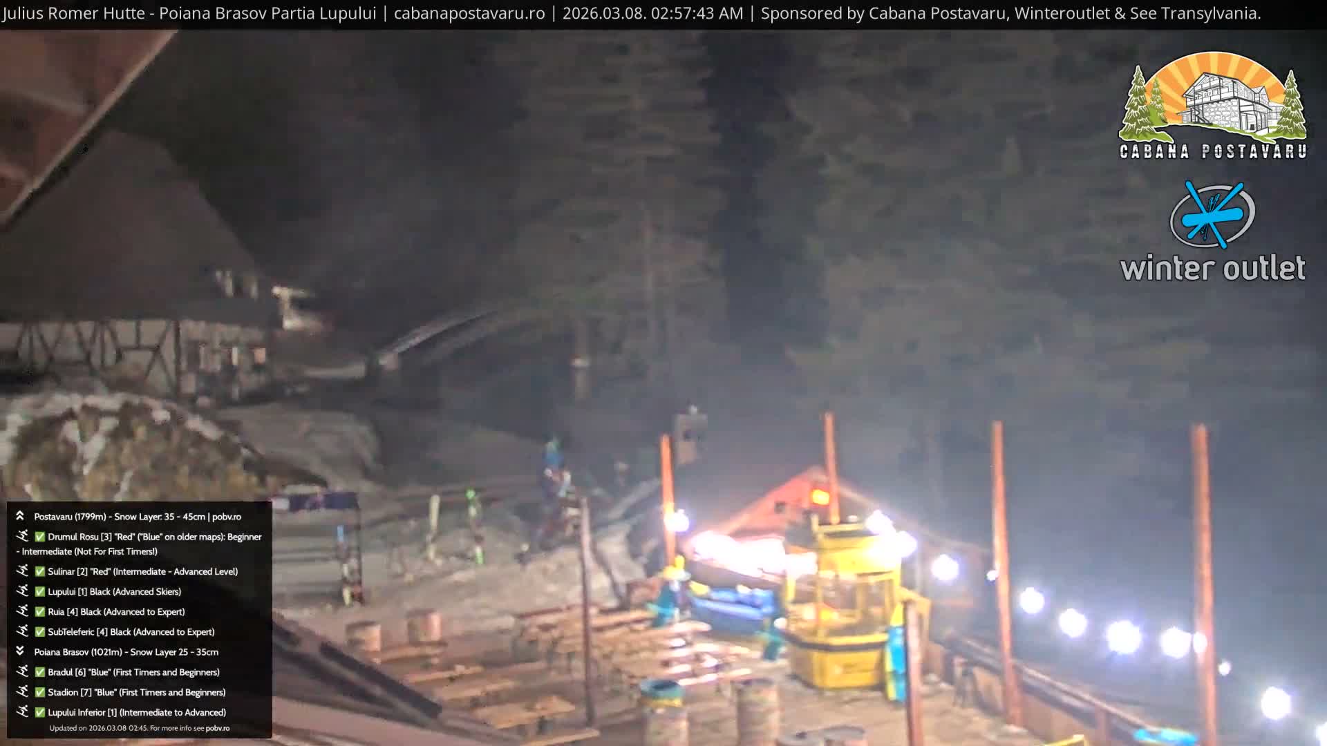 Rasnovei Plain View  from Julius Römer Hütte  Poiana Brasov Live Cam - Poiana Brasov, Braşov, Romania