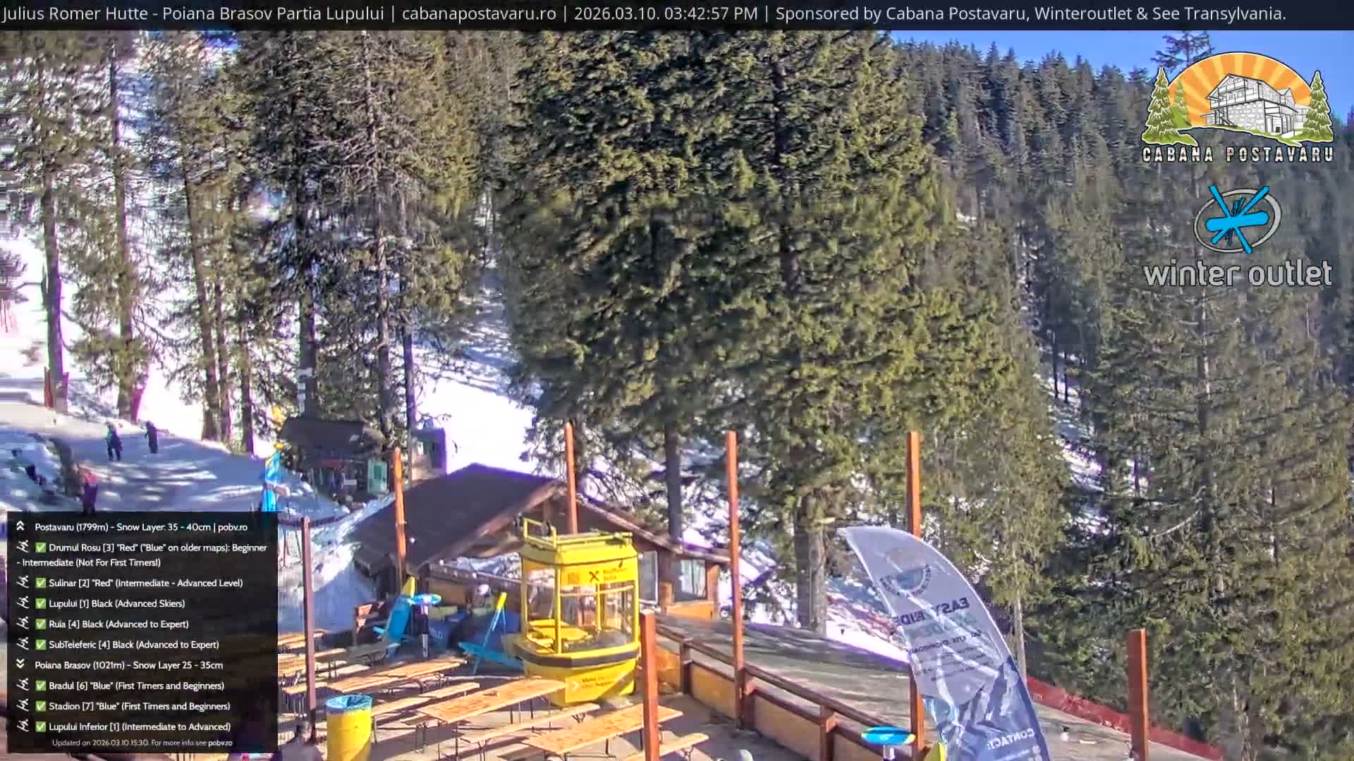 Rasnovei Plain View  from Julius Römer Hütte  Poiana Brasov Live Cam - Poiana Brasov, Braşov, Romania