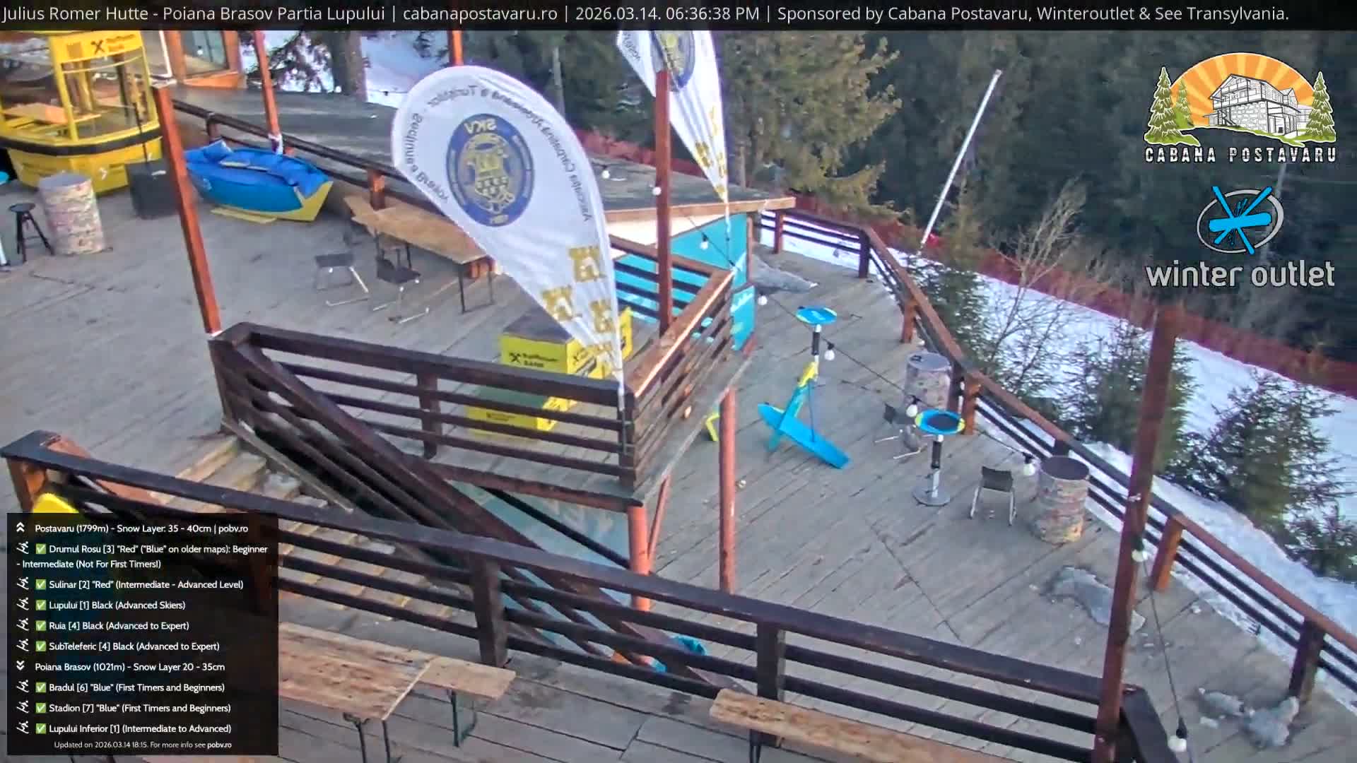 Rasnovei Plain View  from Julius Römer Hütte  Poiana Brasov Live Cam - Poiana Brasov, Braşov, Romania