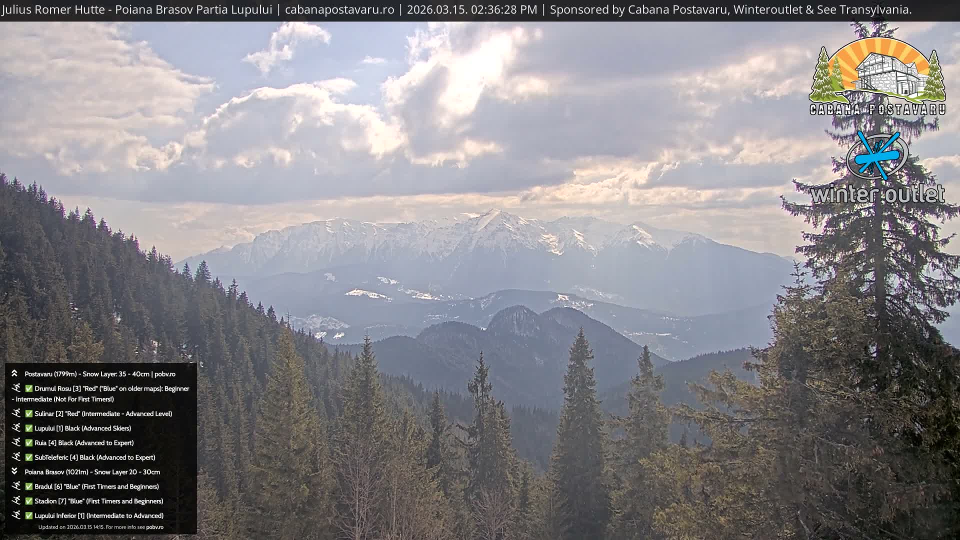Rasnovei Plain View  from Julius Römer Hütte  Poiana Brasov Live Cam - Poiana Brasov, Braşov, Romania