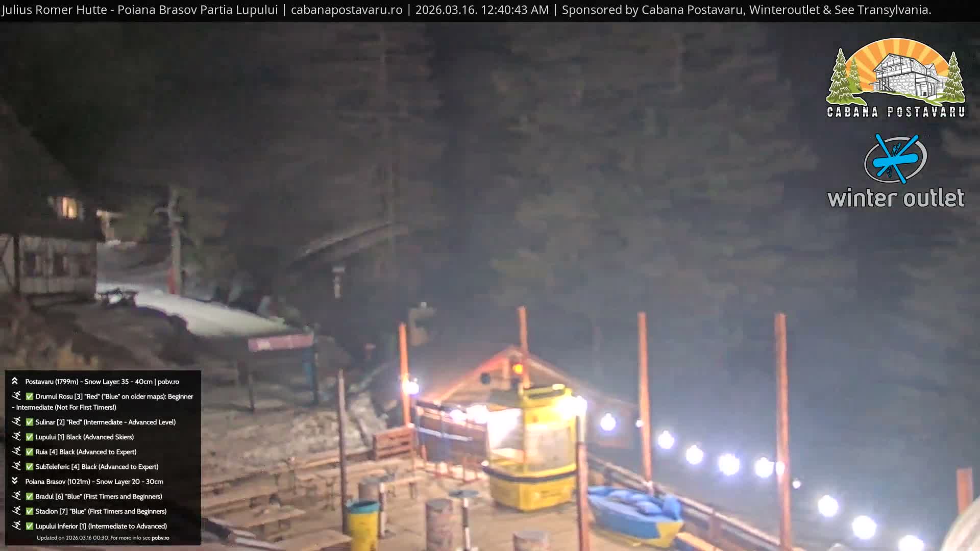 Rasnovei Plain View  from Julius Römer Hütte  Poiana Brasov Live Cam - Poiana Brasov, Braşov, Romania
