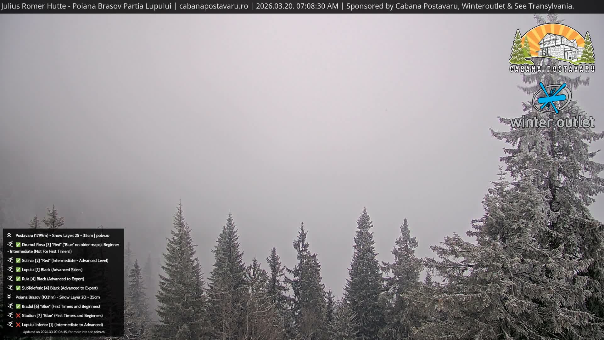Rasnovei Plain View  from Julius Römer Hütte  Poiana Brasov Live Cam - Poiana Brasov, Braşov, Romania
