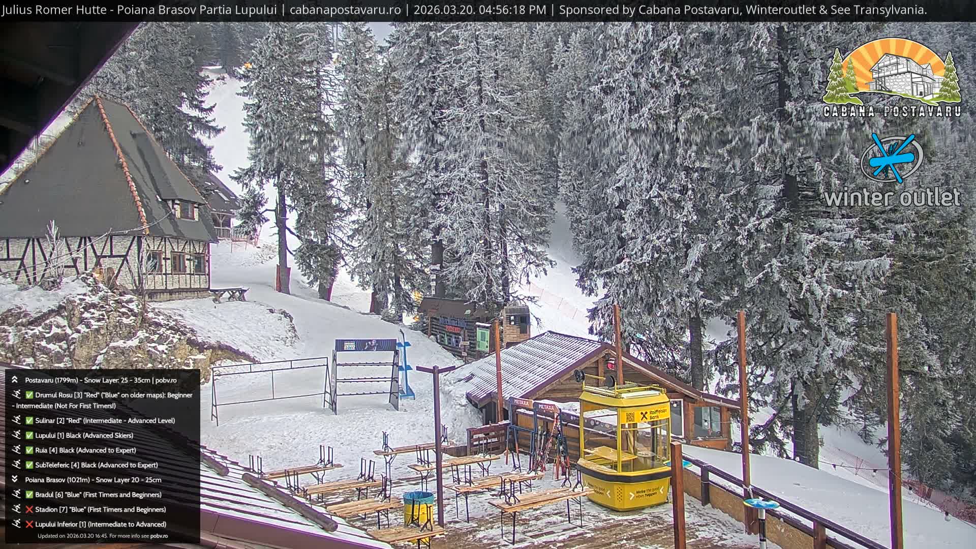 Rasnovei Plain View  from Julius Römer Hütte  Poiana Brasov Live Cam - Poiana Brasov, Braşov, Romania