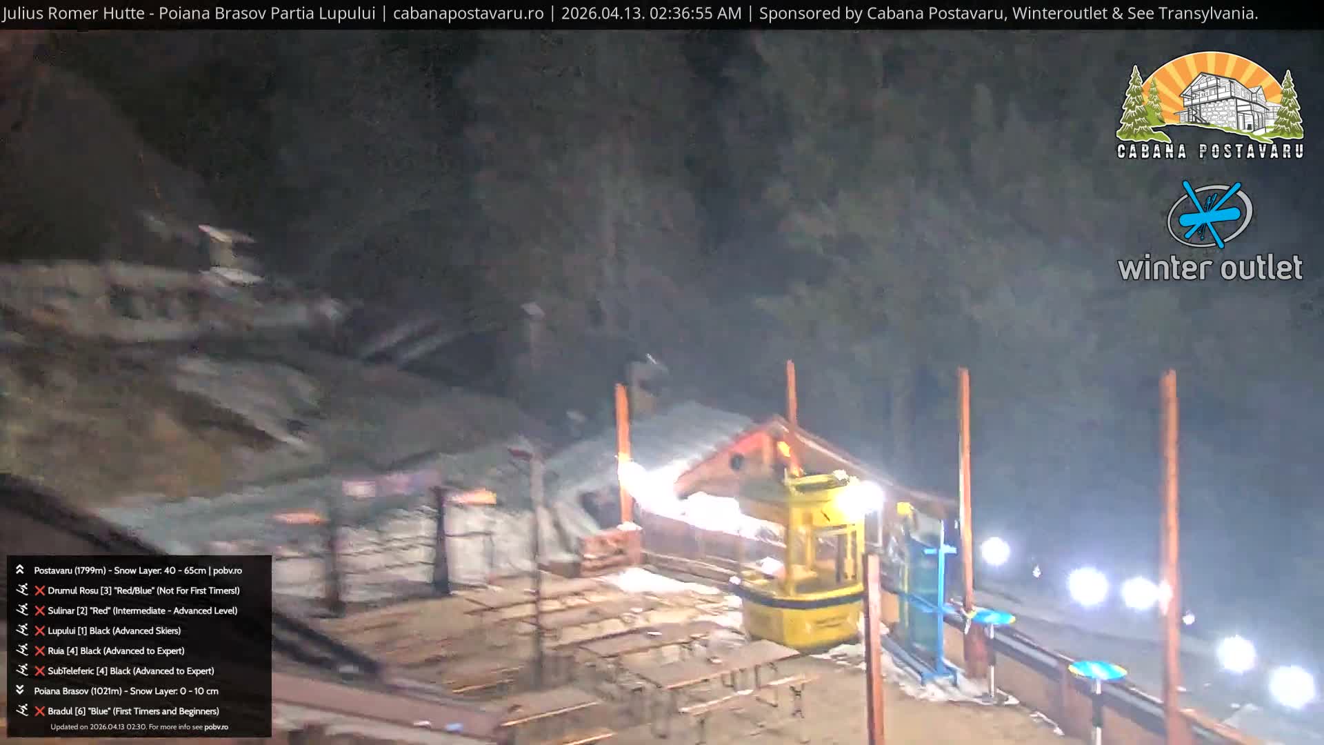 Rasnovei Plain View  from Julius Römer Hütte  Poiana Brasov Live Cam - Poiana Brasov, Braşov, Romania