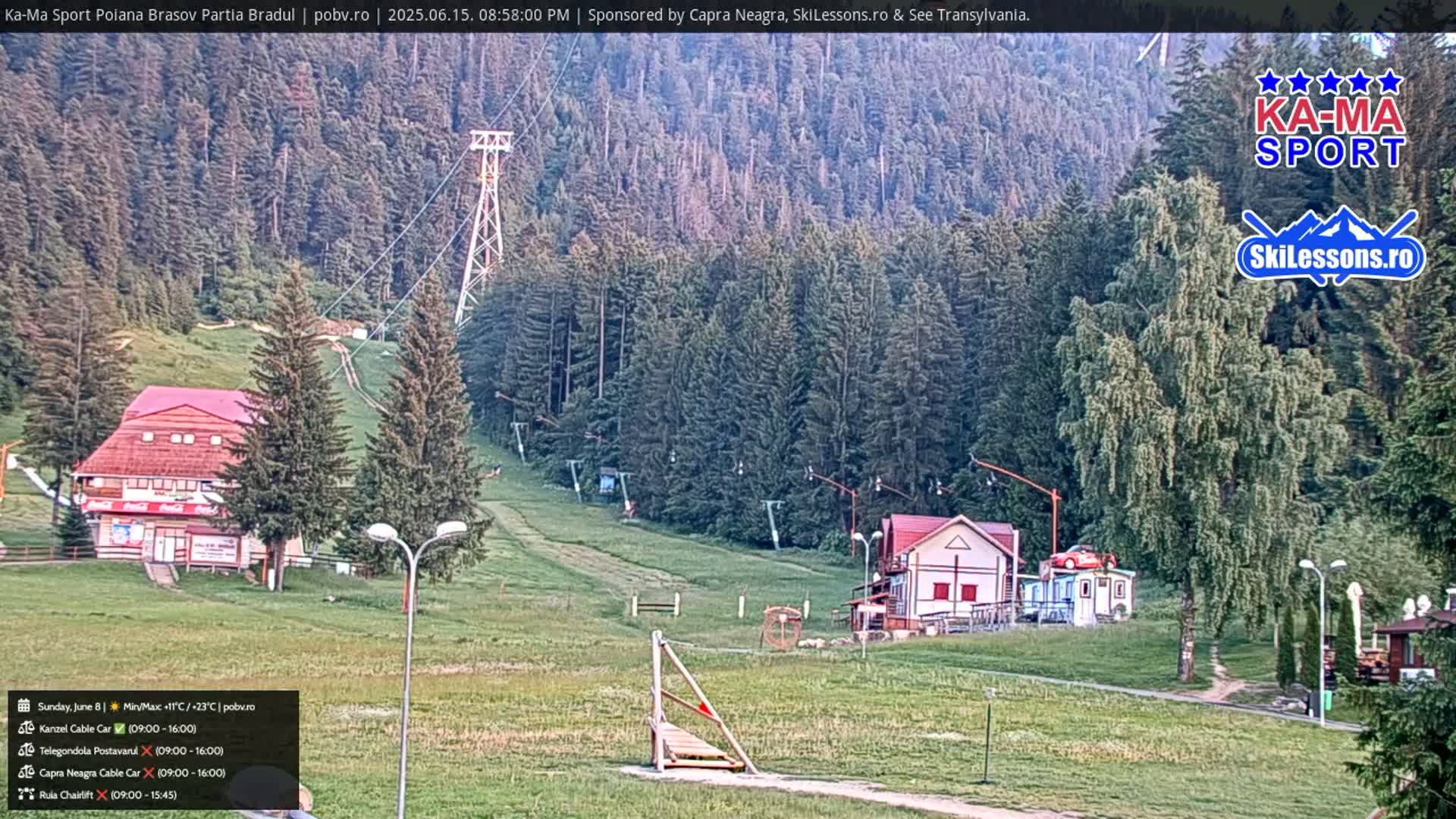 A grassy hillside with a ski lift, several buildings, and a forest in the background under partly sunny conditions.