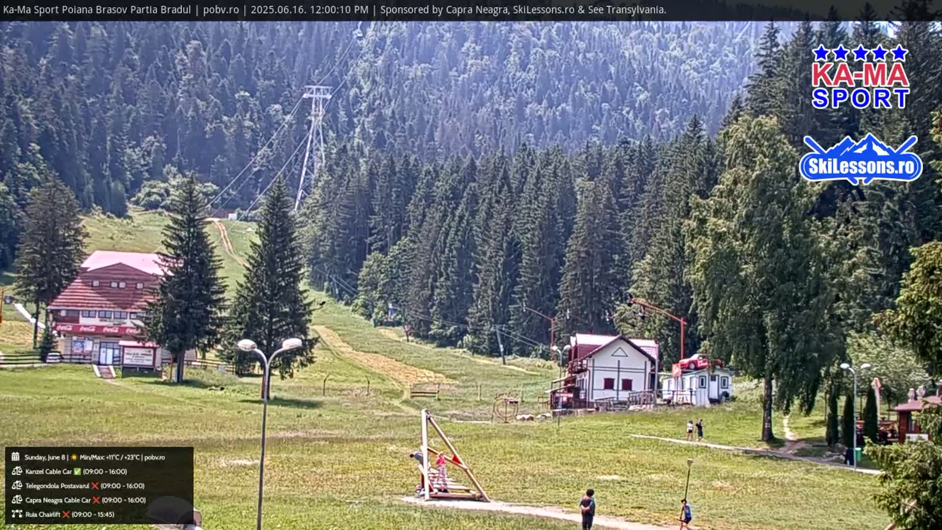A sunny outdoor scene shows a grassy hillside with a few buildings, ski lifts, and people, all set against a backdrop of a dense evergreen forest.