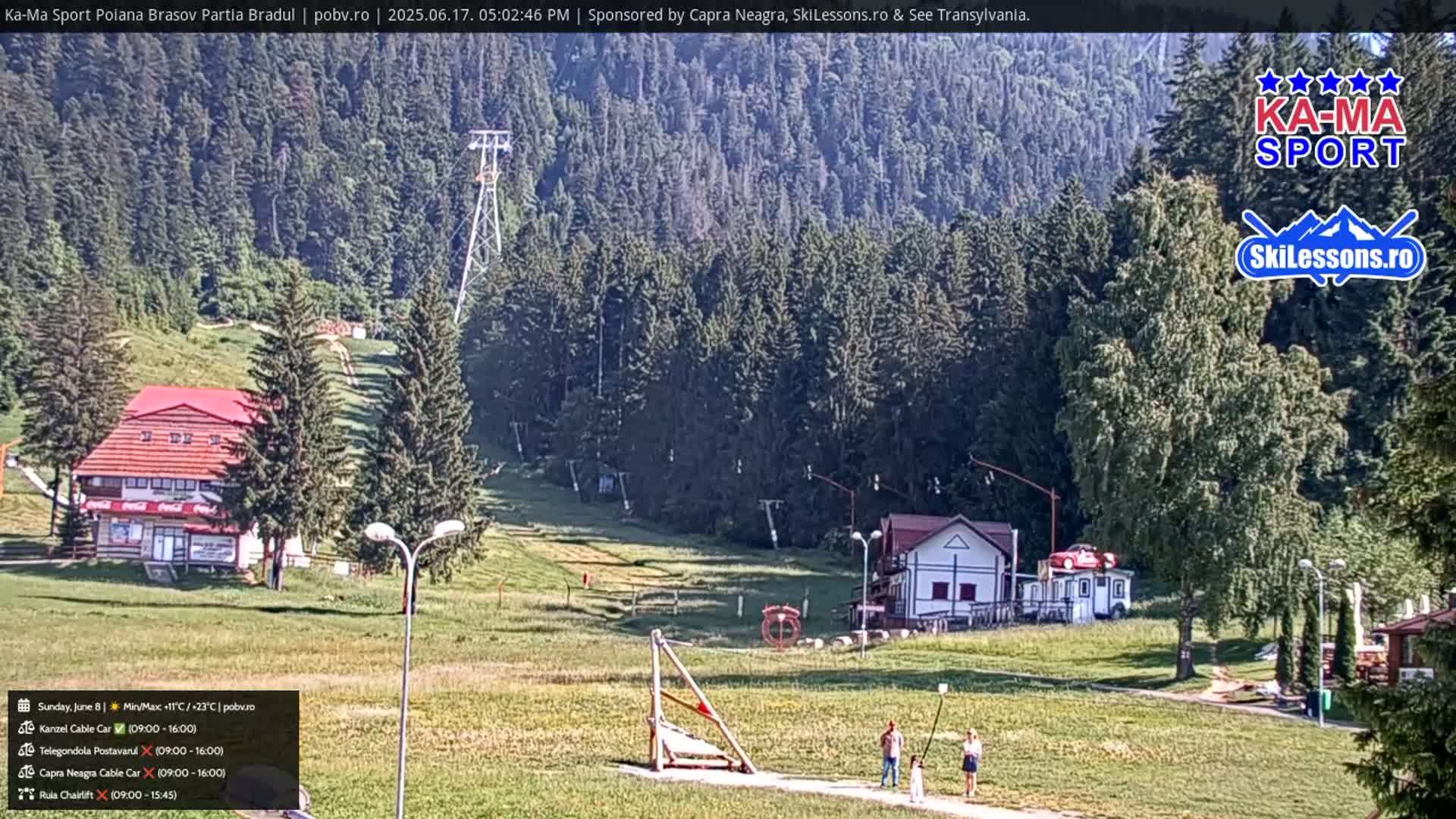 A sunny view of a grassy hillside with a few buildings, a ski lift, and several people standing near a wooden structure, all set against a backdrop of a dense evergreen forest.