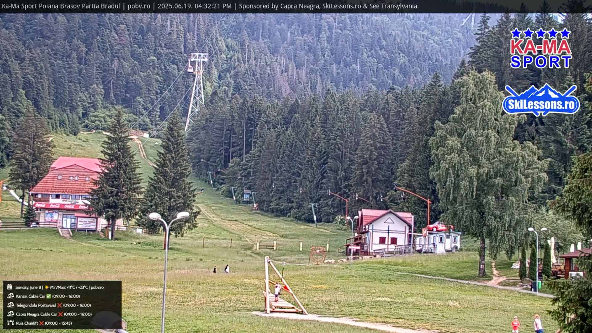 A ski resort with chairlifts and buildings sits on a grassy hillside, surrounded by a dense forest under partly cloudy skies.