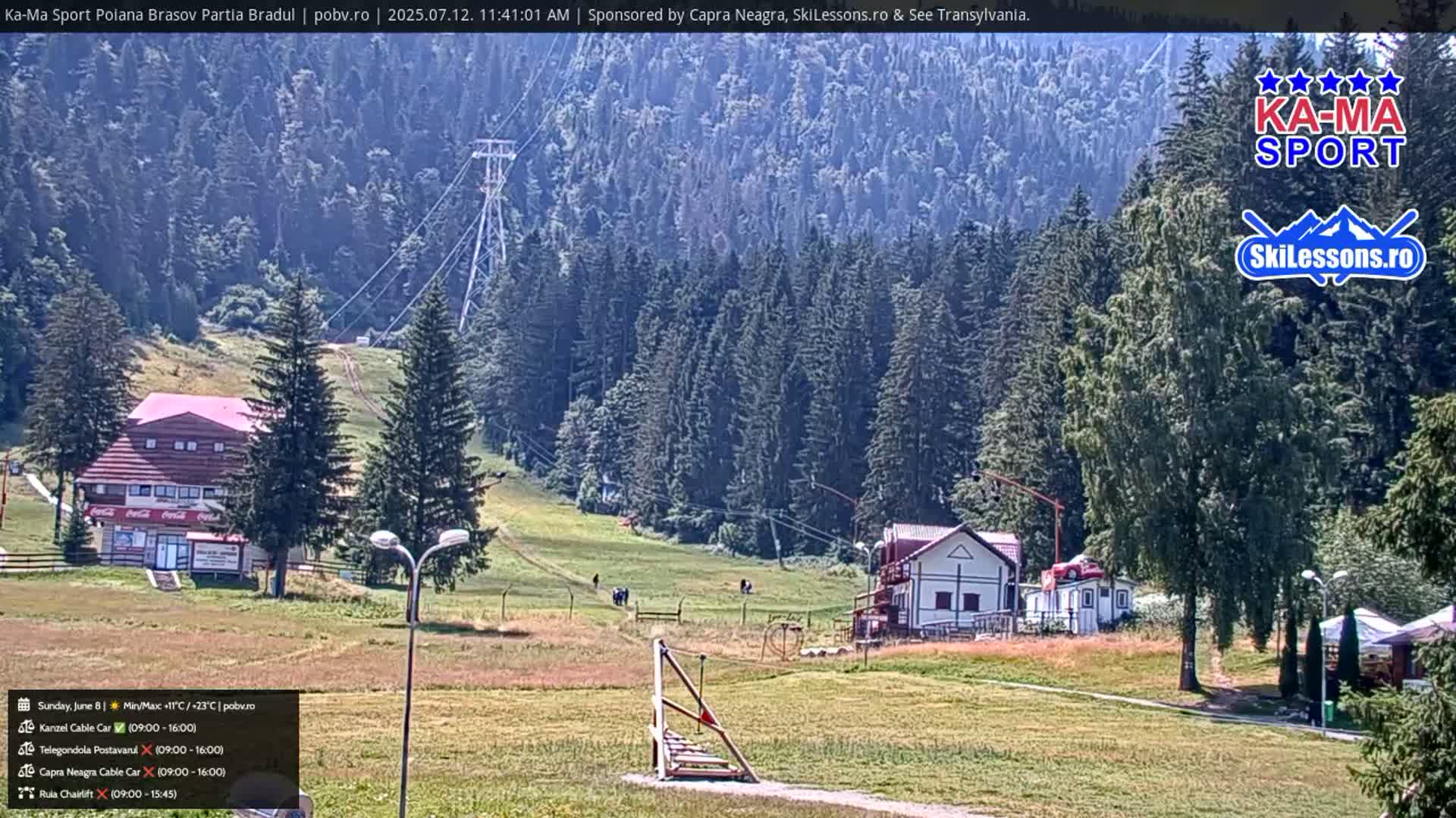 A sunny mountain vista shows a ski lift, several buildings, and a grassy area with people walking, all surrounded by dense evergreen forests.