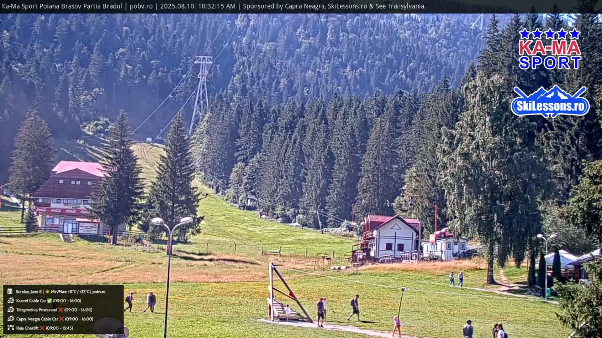 A sunny day at a mountain resort shows a grassy area with people walking near buildings and a ski lift, all surrounded by a dense evergreen forest.