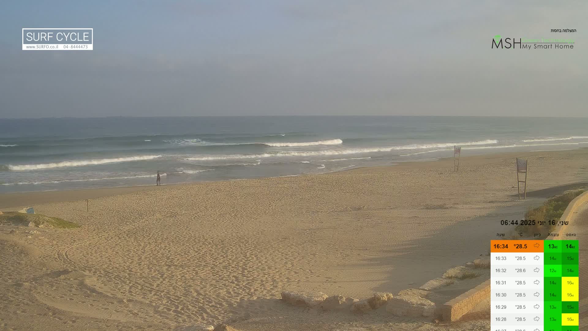 Haifa Coast - Kiryat Yam Promenade, Zvulun Beach Live Cam - Qiryat Yam, Haifa, Israel