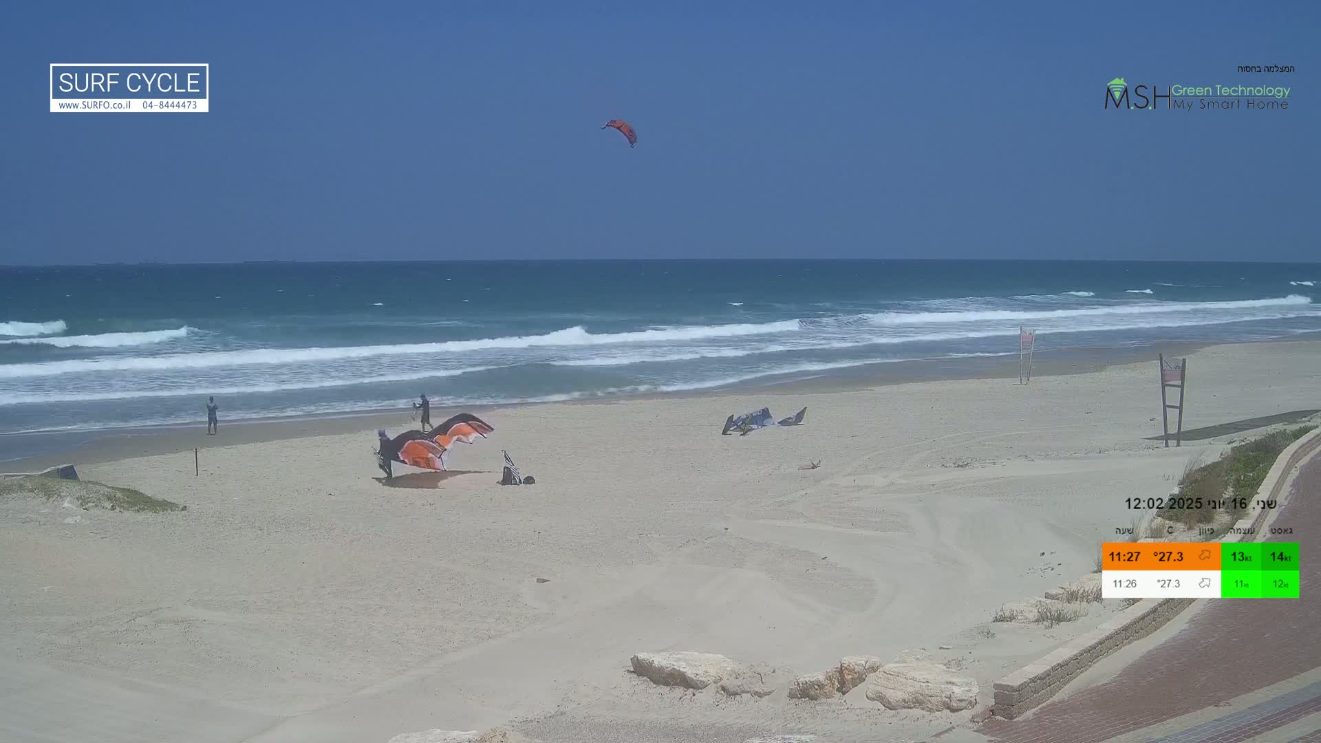 A sandy beach with a few people and kitesurfing equipment under a clear blue sky and moderate waves.