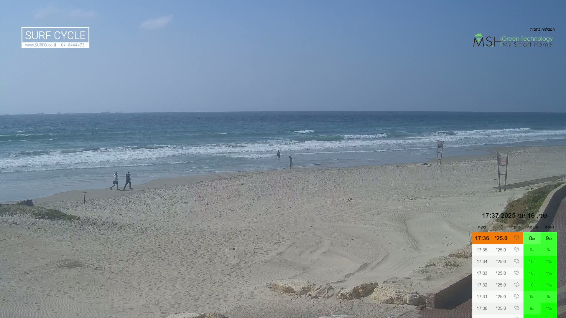 A sandy beach with gentle waves under a clear blue sky shows two people walking on the shore, and a few others wading in the shallow water.