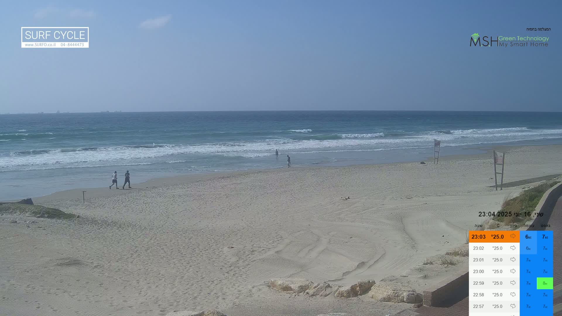 Haifa Coast - Kiryat Yam Promenade, Zvulun Beach Live Cam - Qiryat Yam, Haifa, Israel