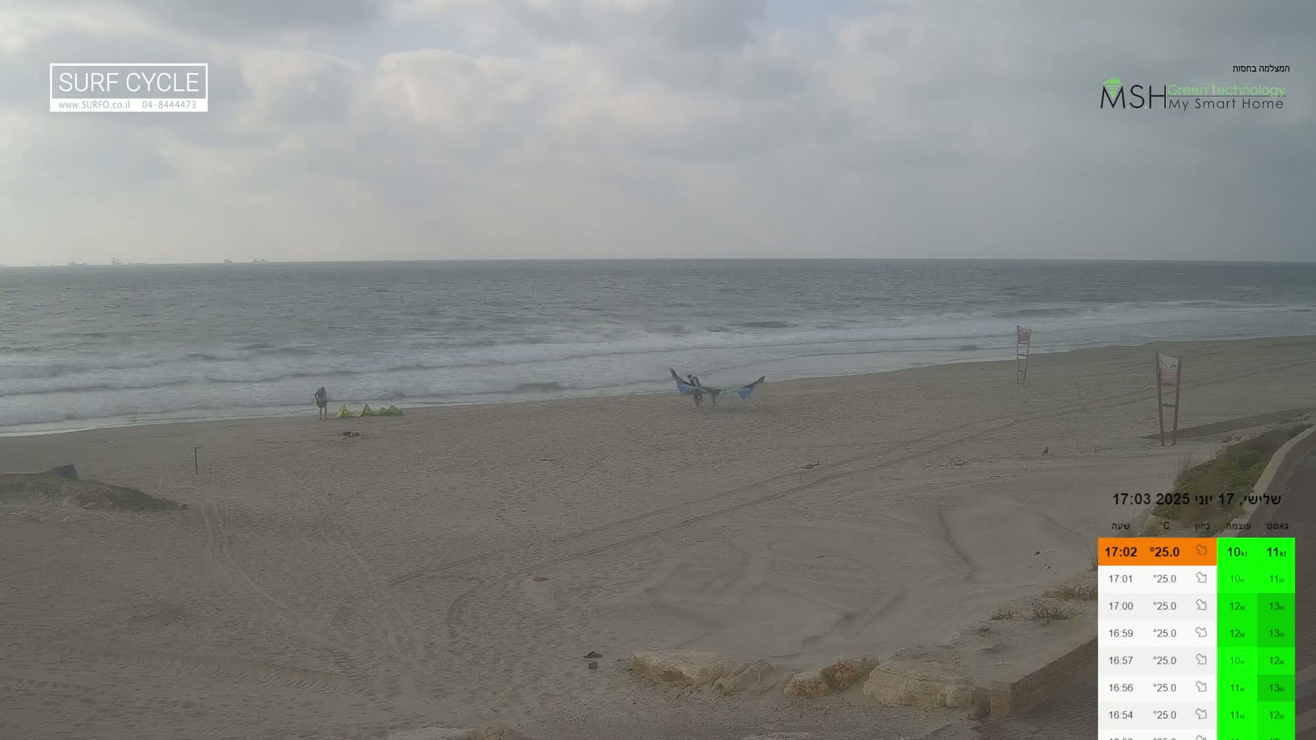 A sandy beach with a few people and kitesurfing equipment is visible, with a somewhat overcast sky and a moderately wavy ocean in the background.