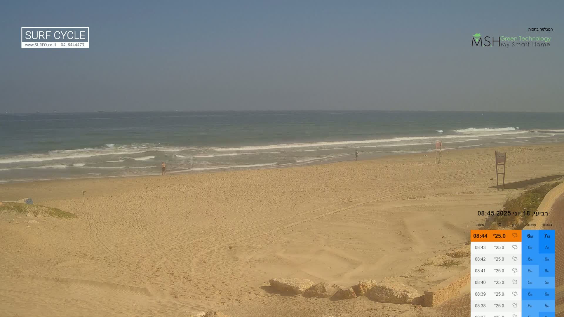 Haifa Coast - Kiryat Yam Promenade, Zvulun Beach Live Cam - Qiryat Yam, Haifa, Israel