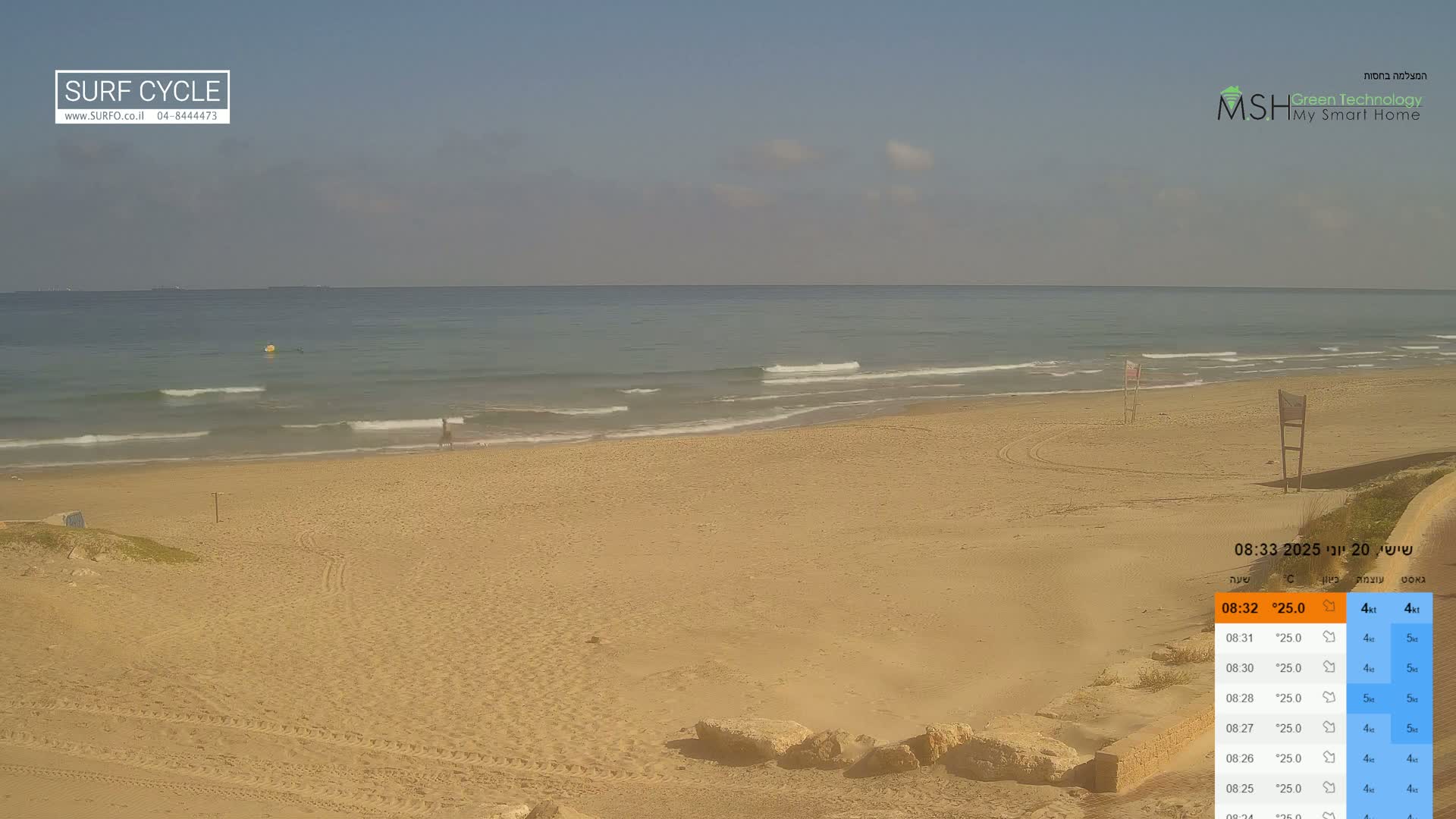 Haifa Coast - Kiryat Yam Promenade, Zvulun Beach Live Cam - Qiryat Yam, Haifa, Israel