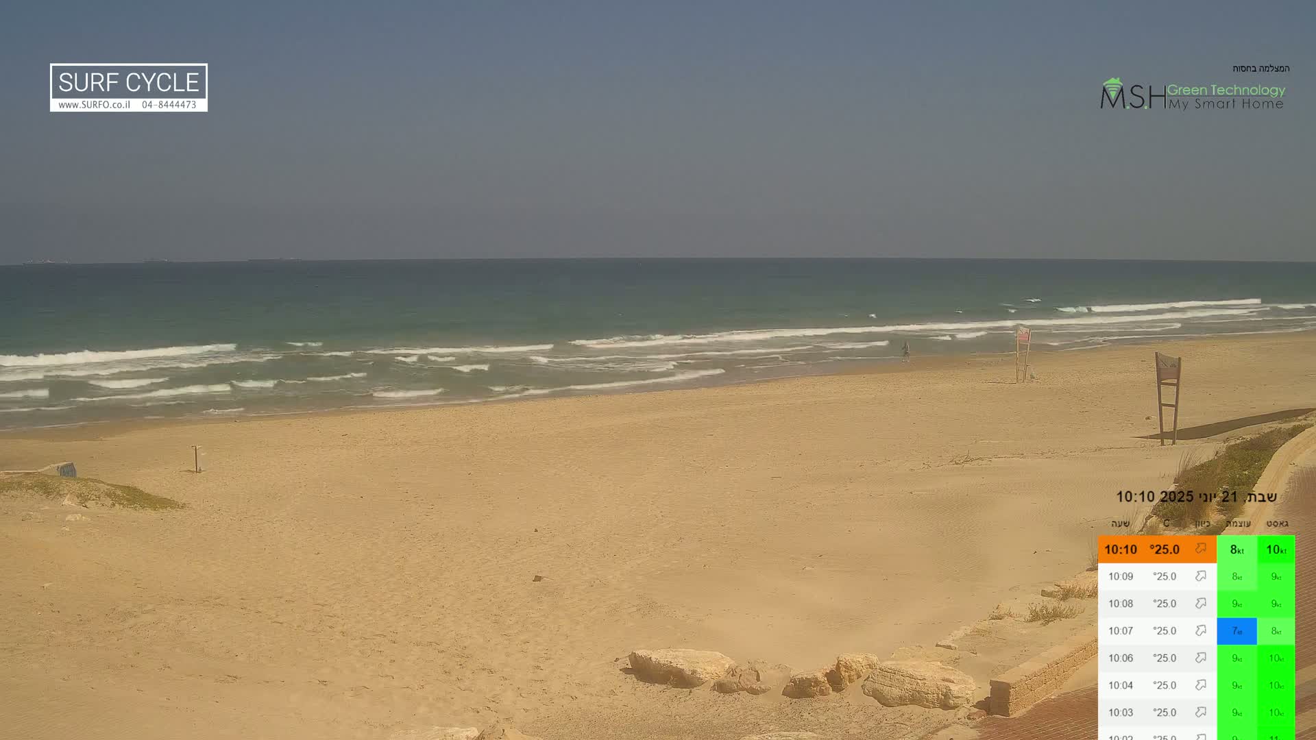 Haifa Coast - Kiryat Yam Promenade, Zvulun Beach Live Cam - Qiryat Yam, Haifa, Israel