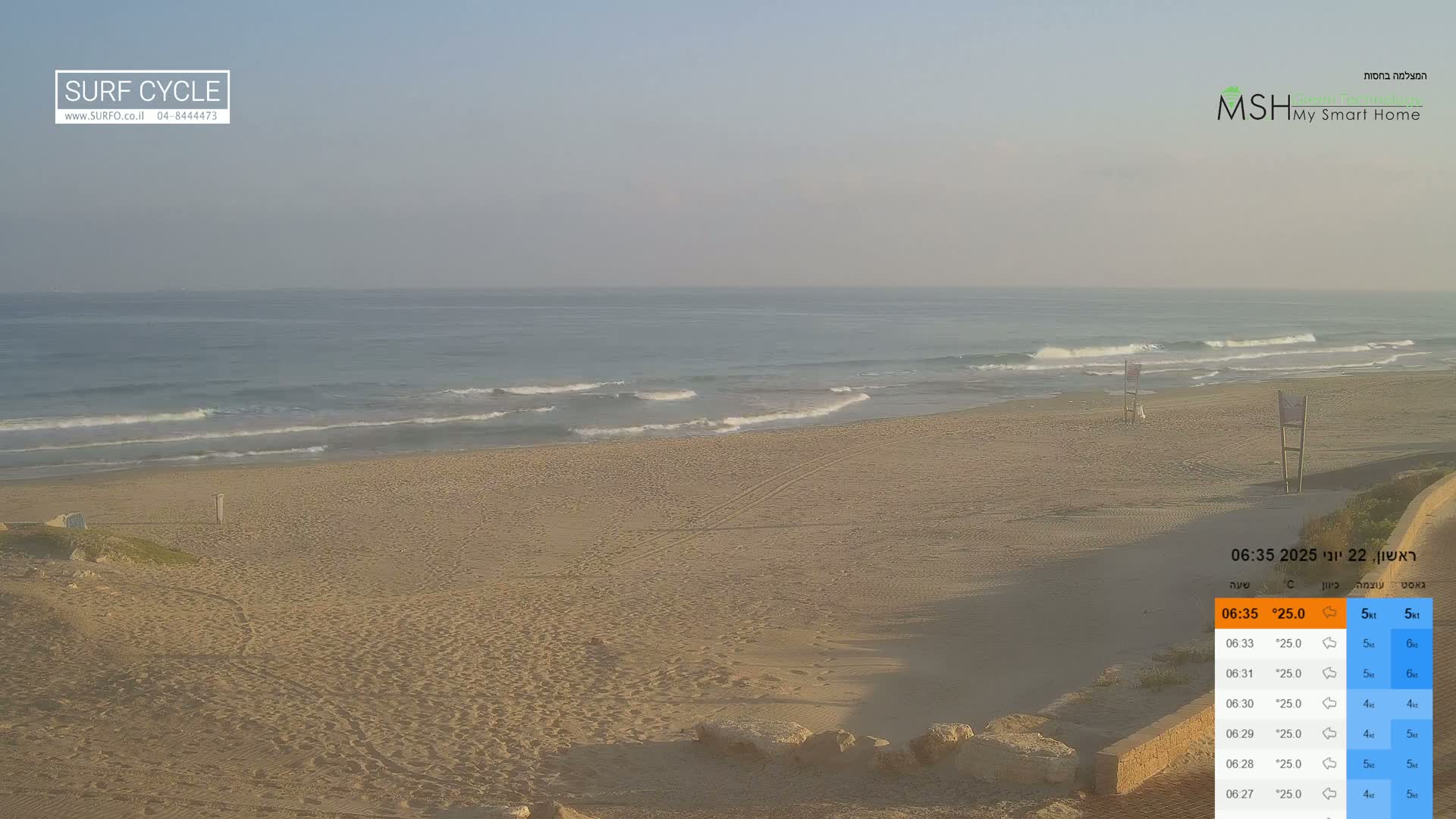 Haifa Coast - Kiryat Yam Promenade, Zvulun Beach Live Cam - Qiryat Yam, Haifa, Israel