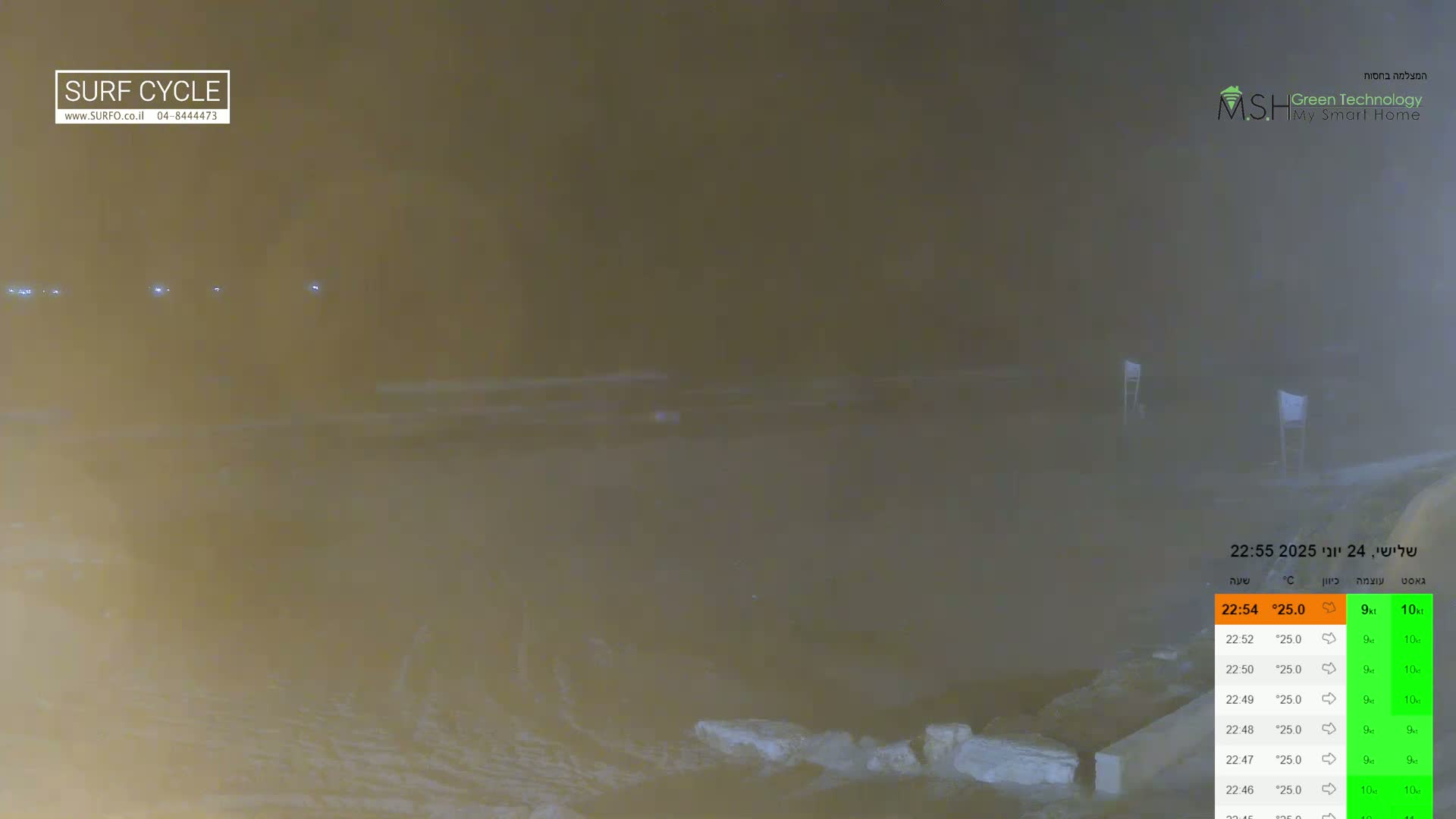 A hazy, dimly lit outdoor scene at night shows a flat expanse of ground, possibly wet, with some indistinct objects in the distance.